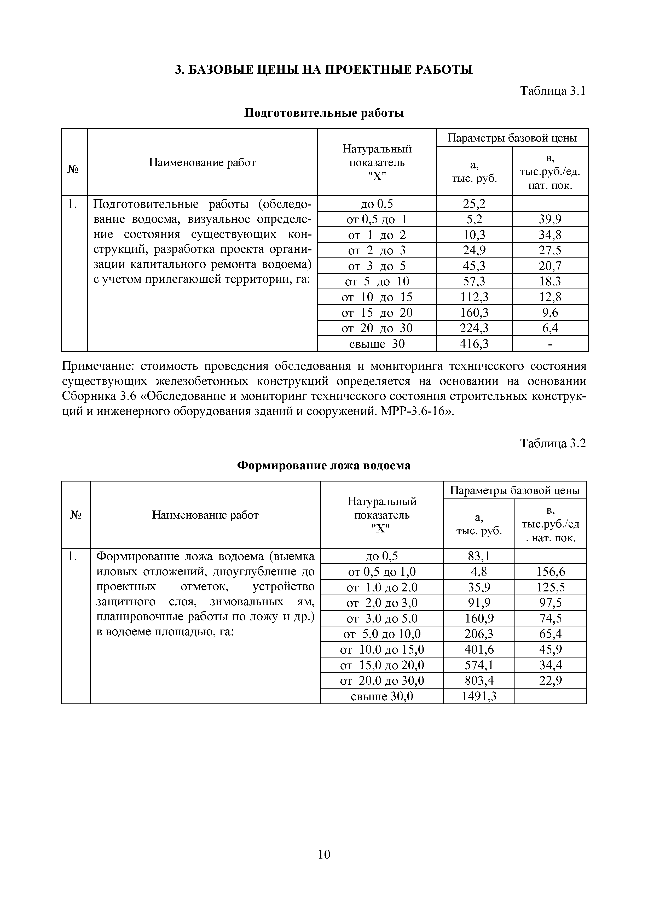 МРР 7.6-16