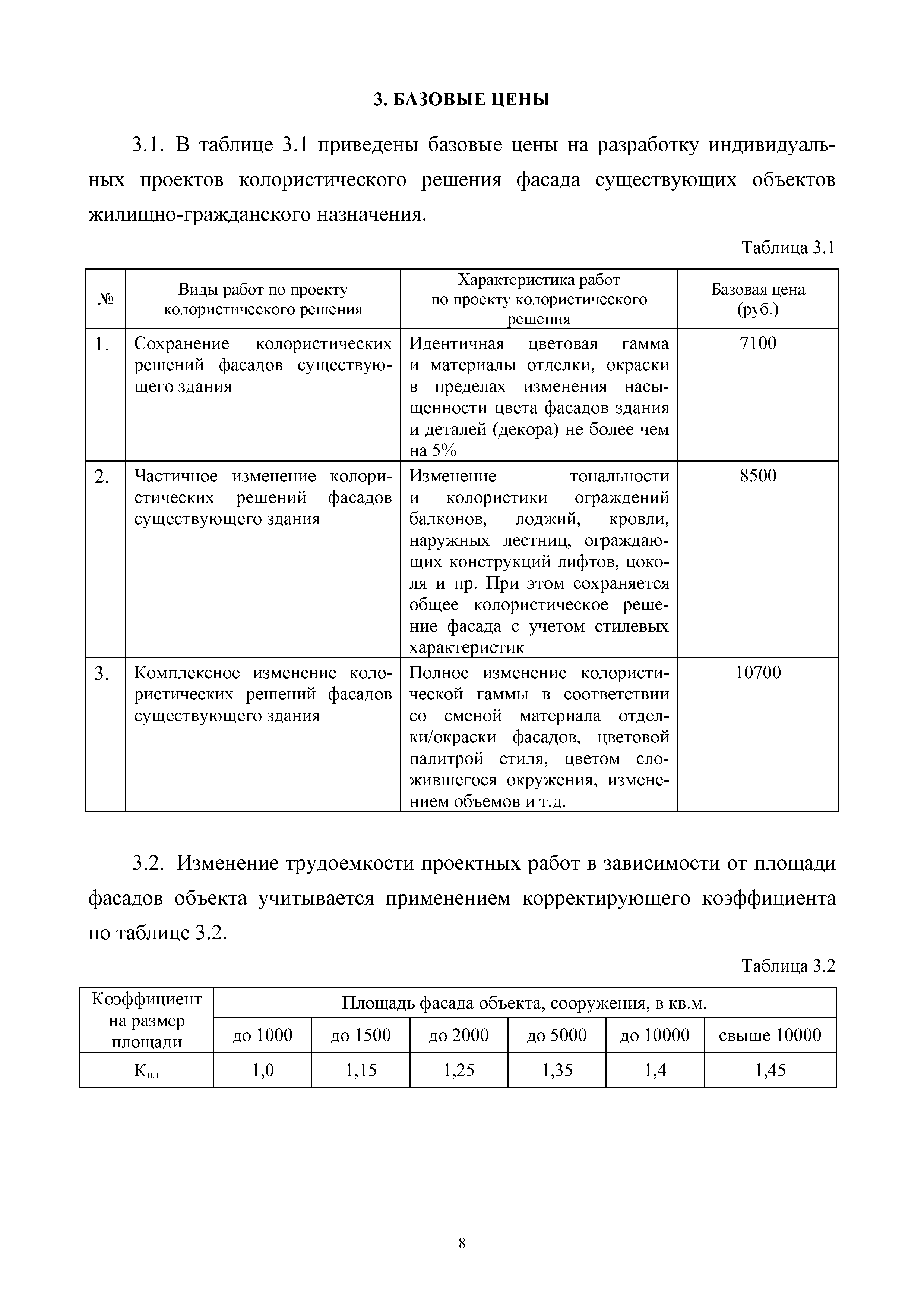 МРР 7.5-16