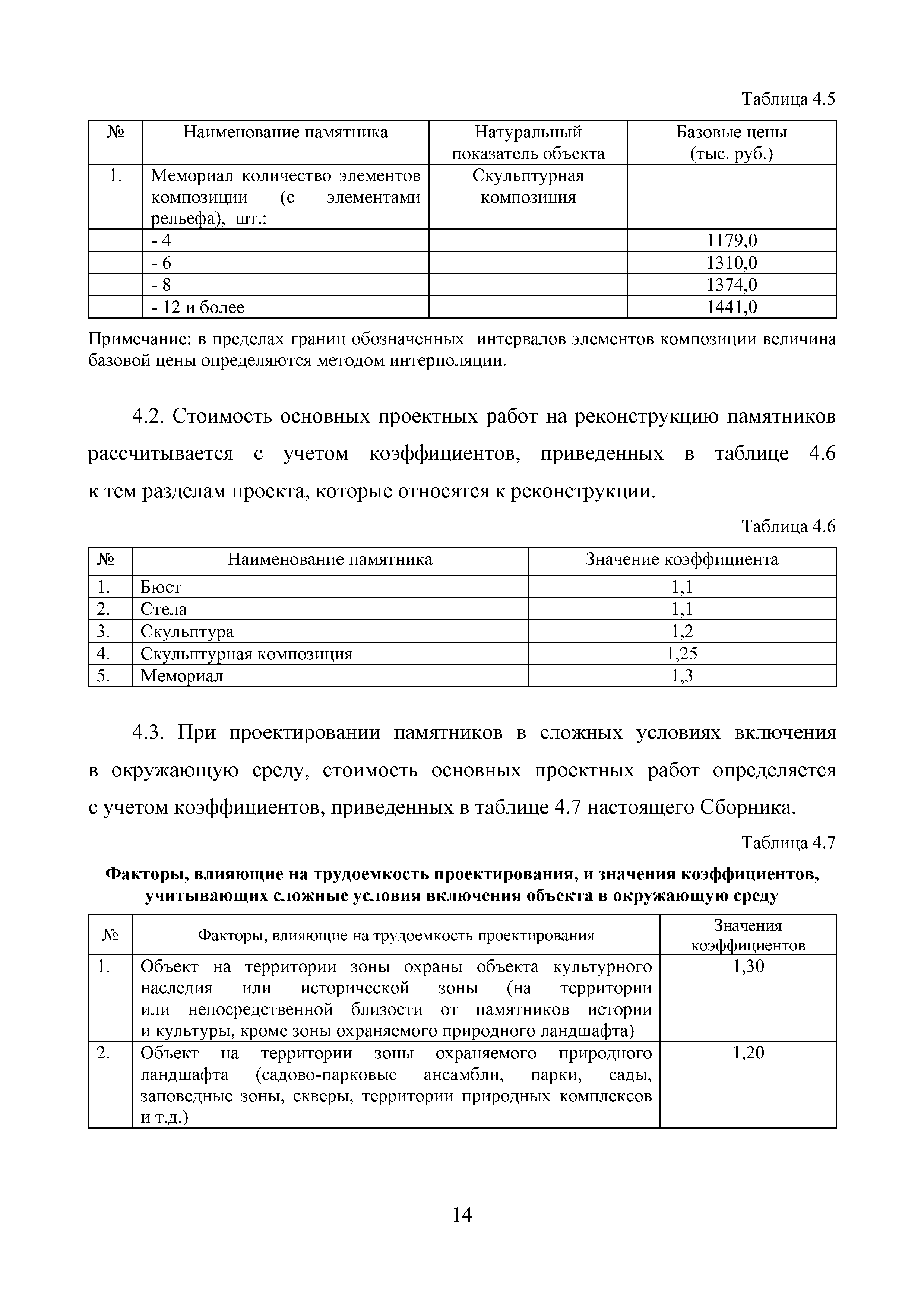 Скачать МРР 7.2-16 Размещение и установка памятников и монументов (в т.ч.  стел, бюстов, скульптур)