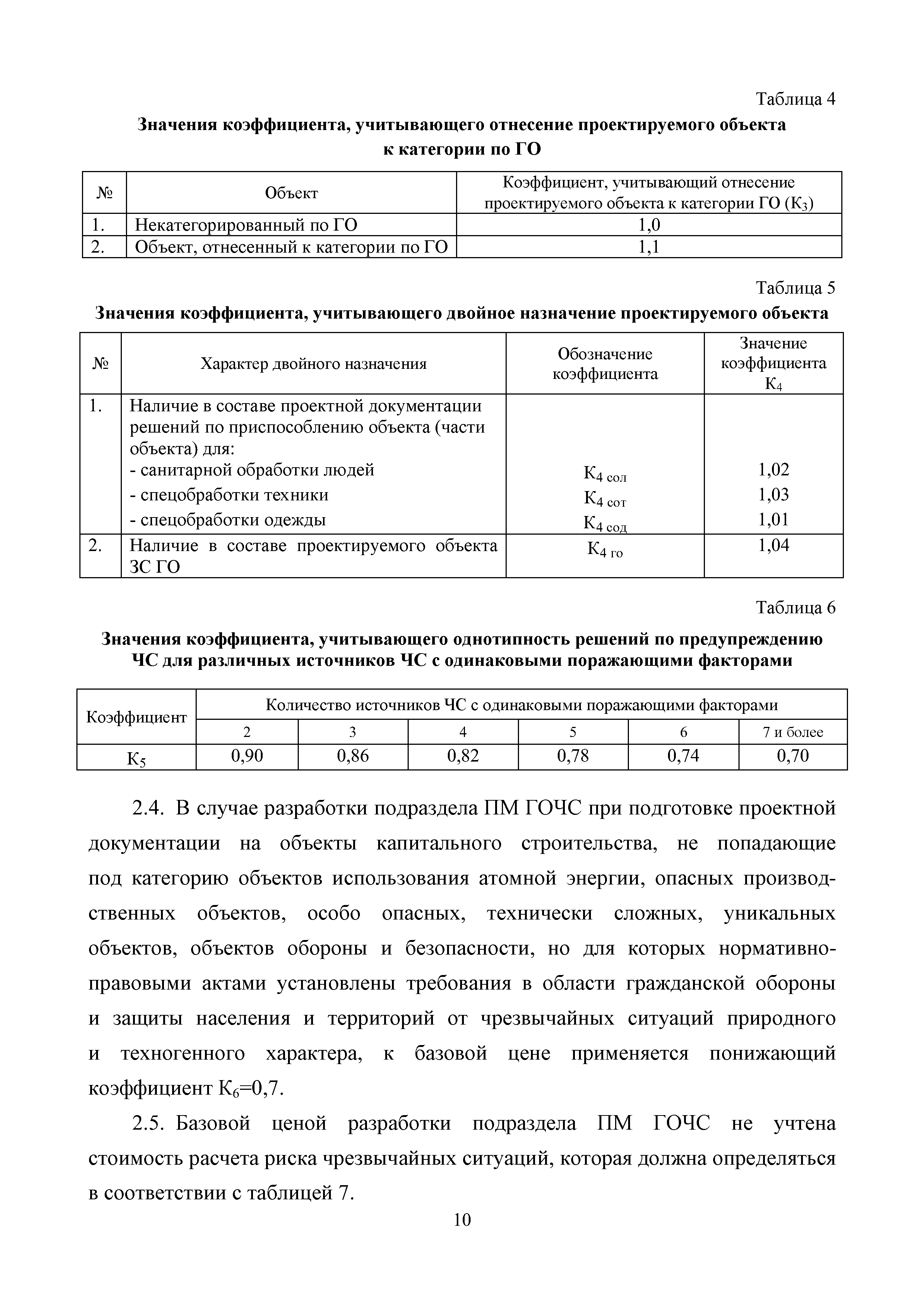 МРР 6.3-16