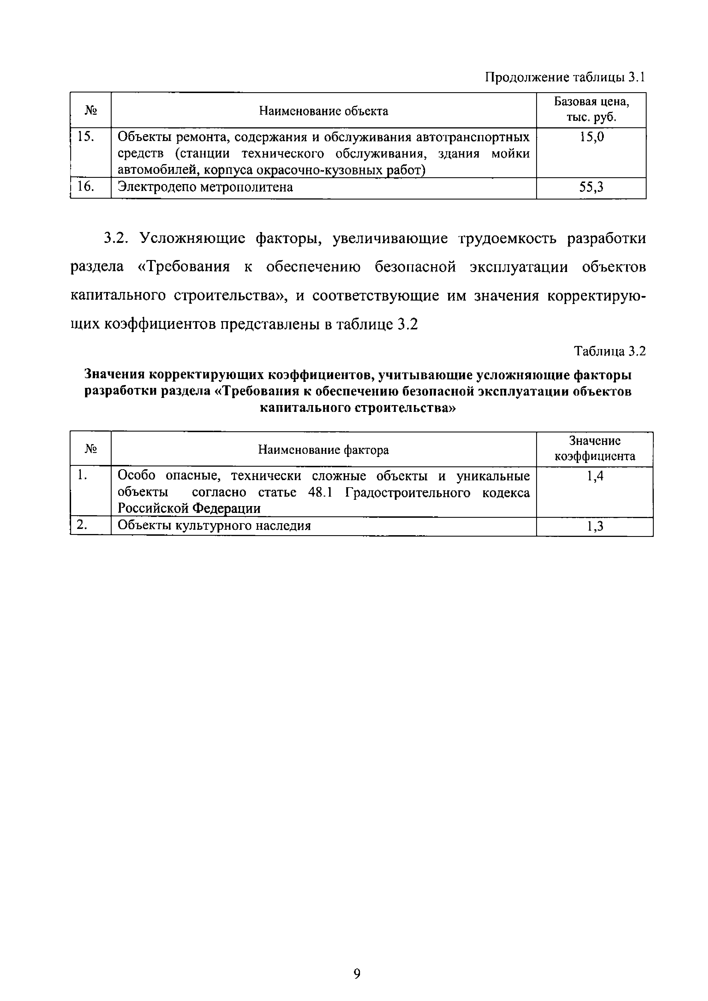 МРР 6.4-17