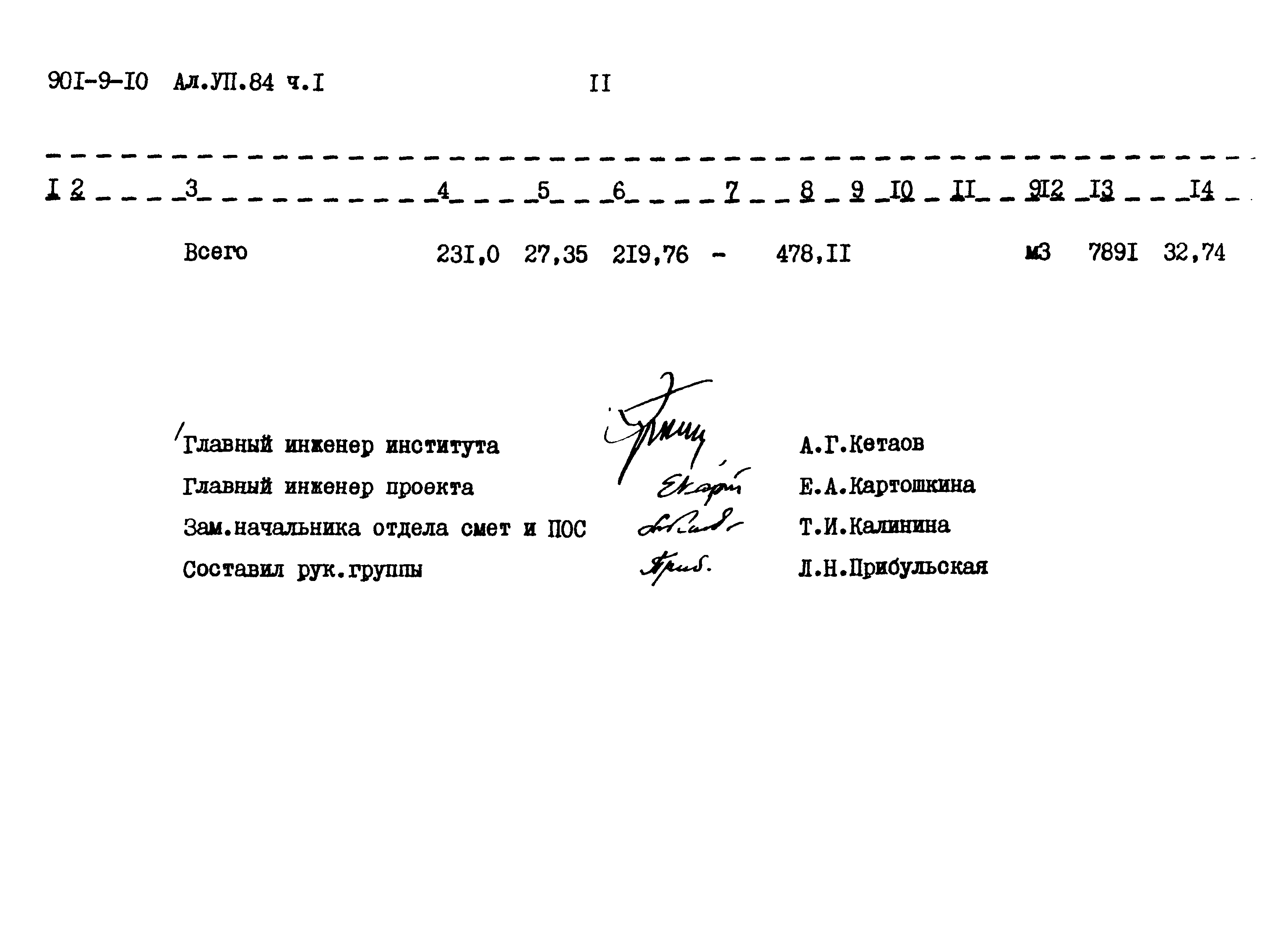 Типовой проект 901-9-10