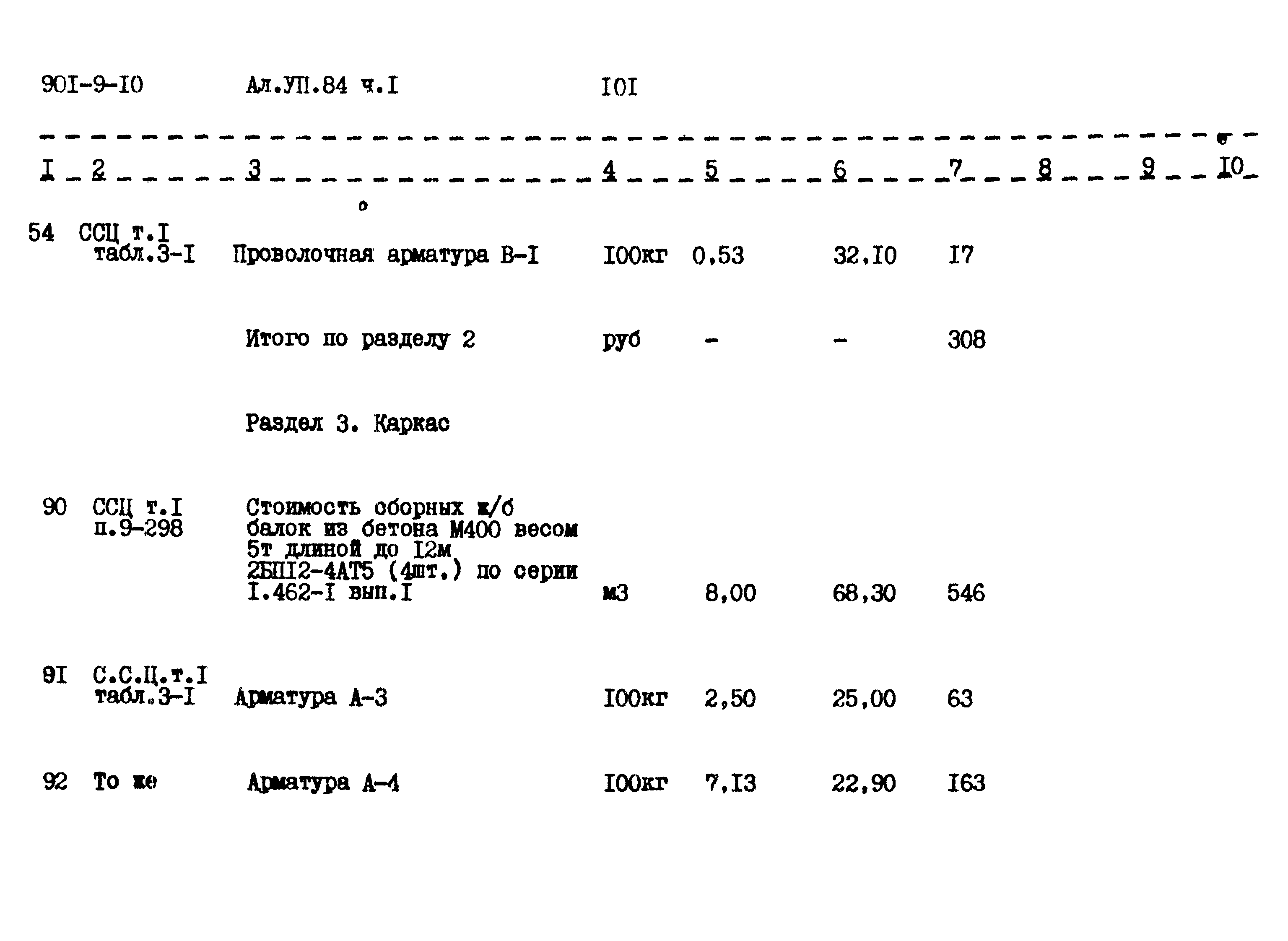 Типовой проект 901-9-10