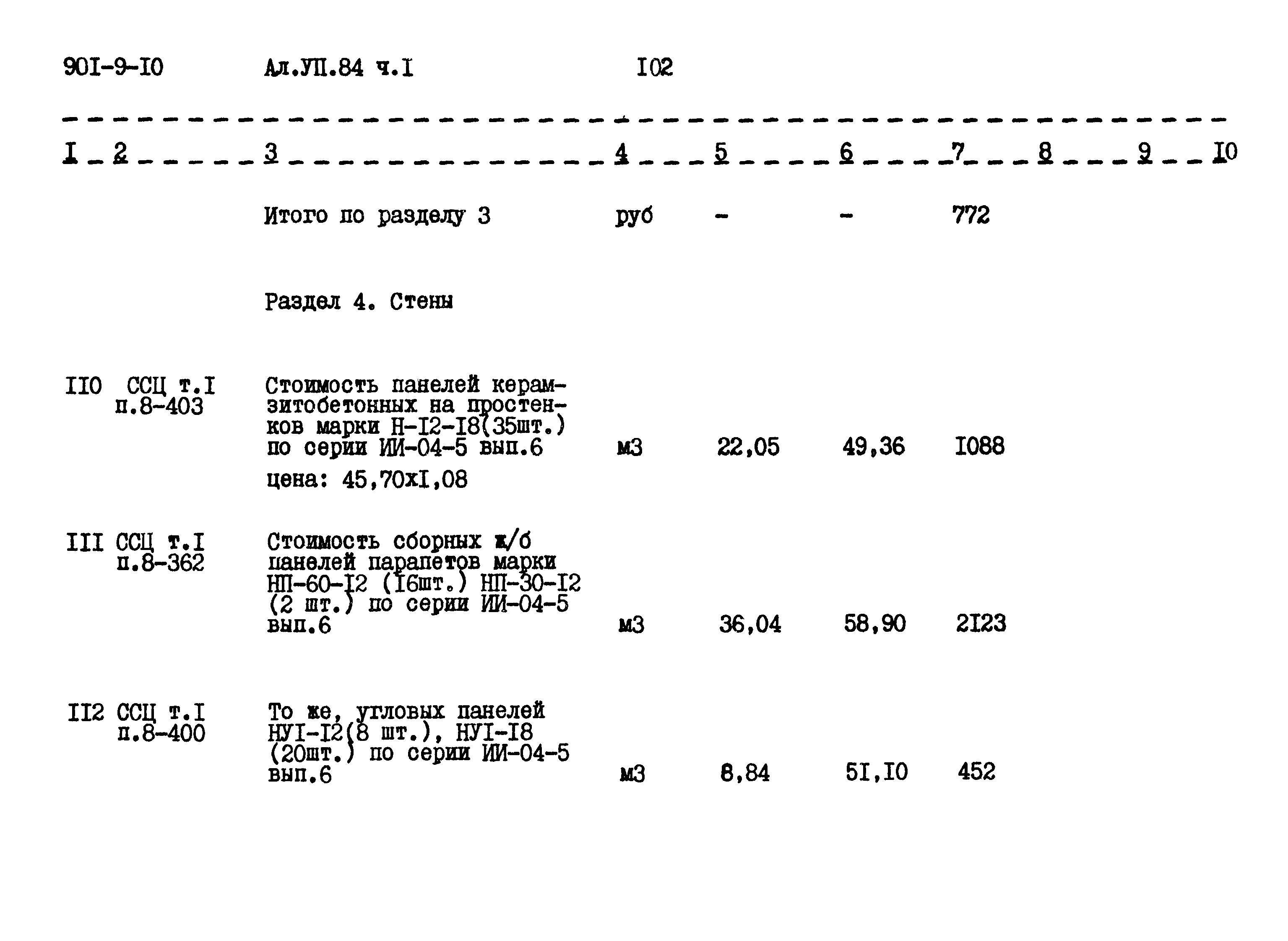 Типовой проект 901-9-10