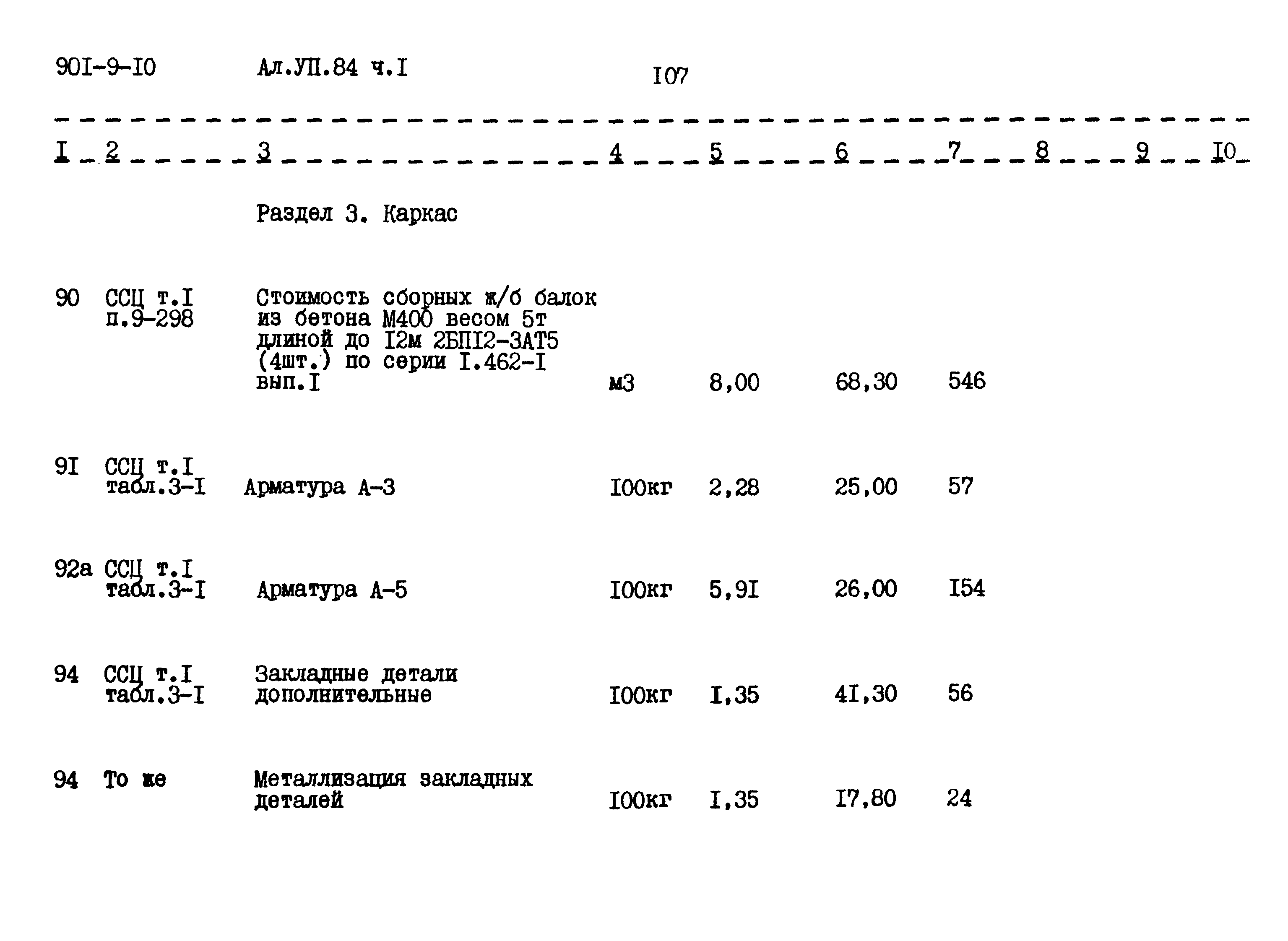 Типовой проект 901-9-10