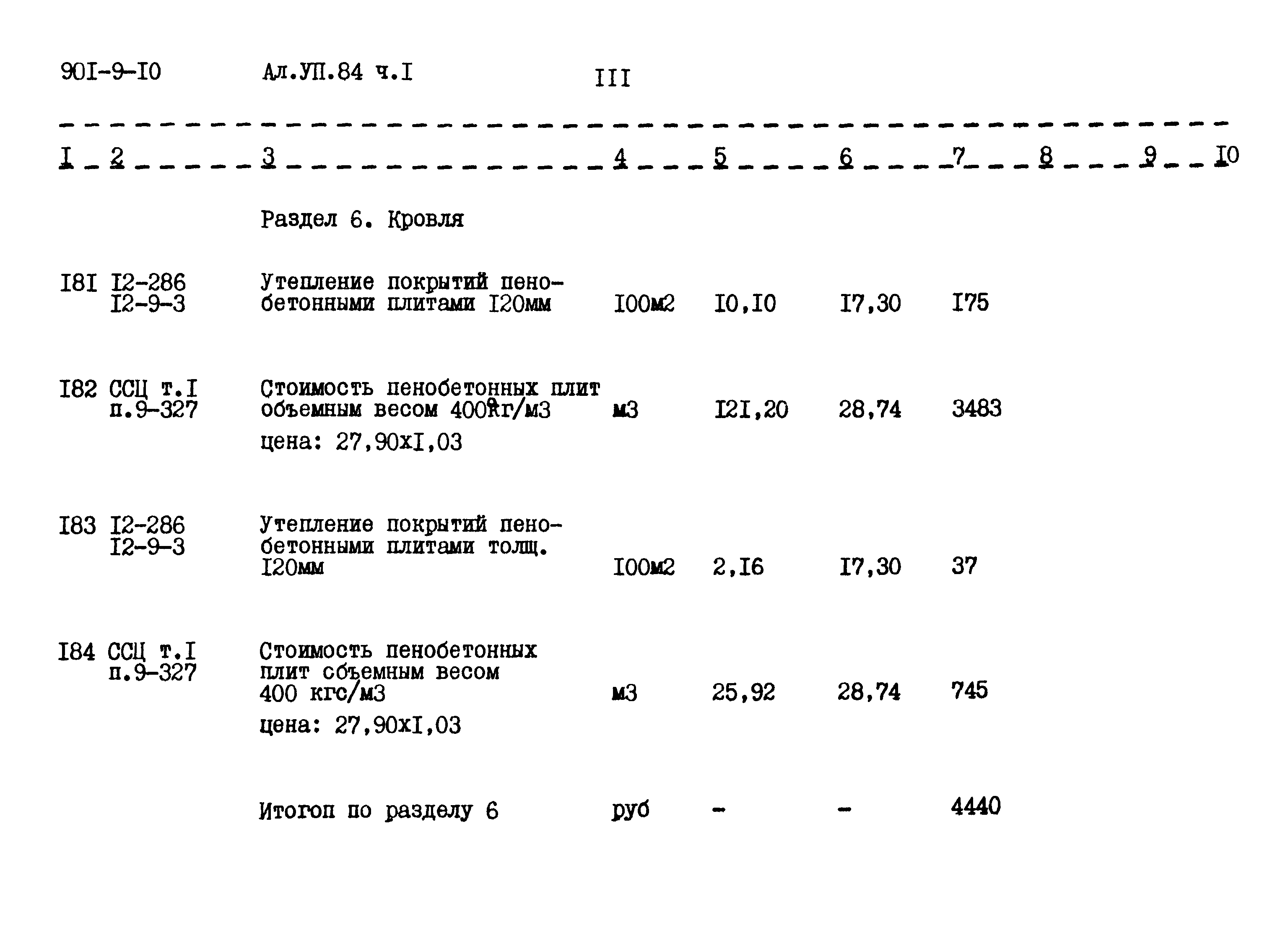 Типовой проект 901-9-10