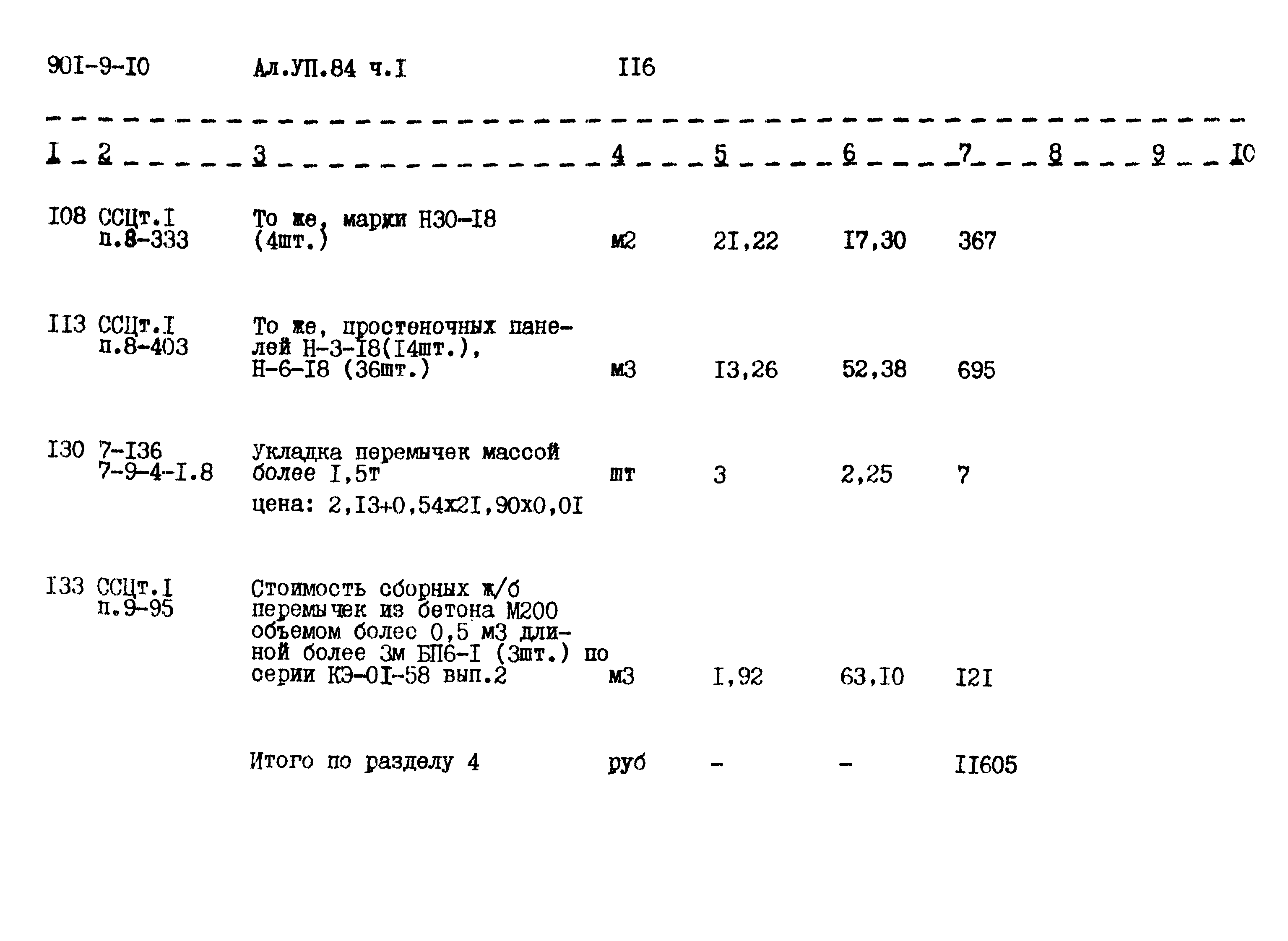 Типовой проект 901-9-10