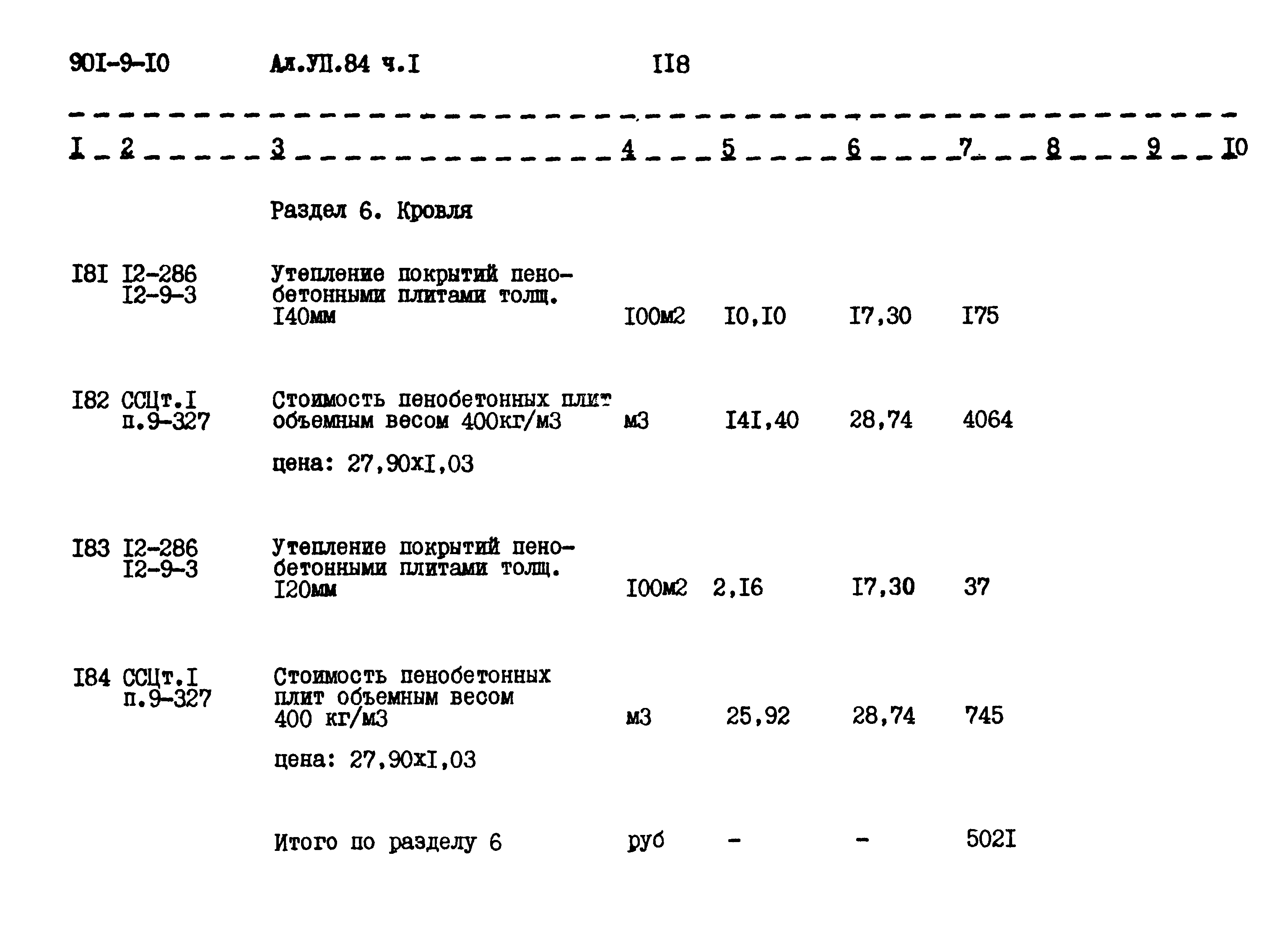 Типовой проект 901-9-10