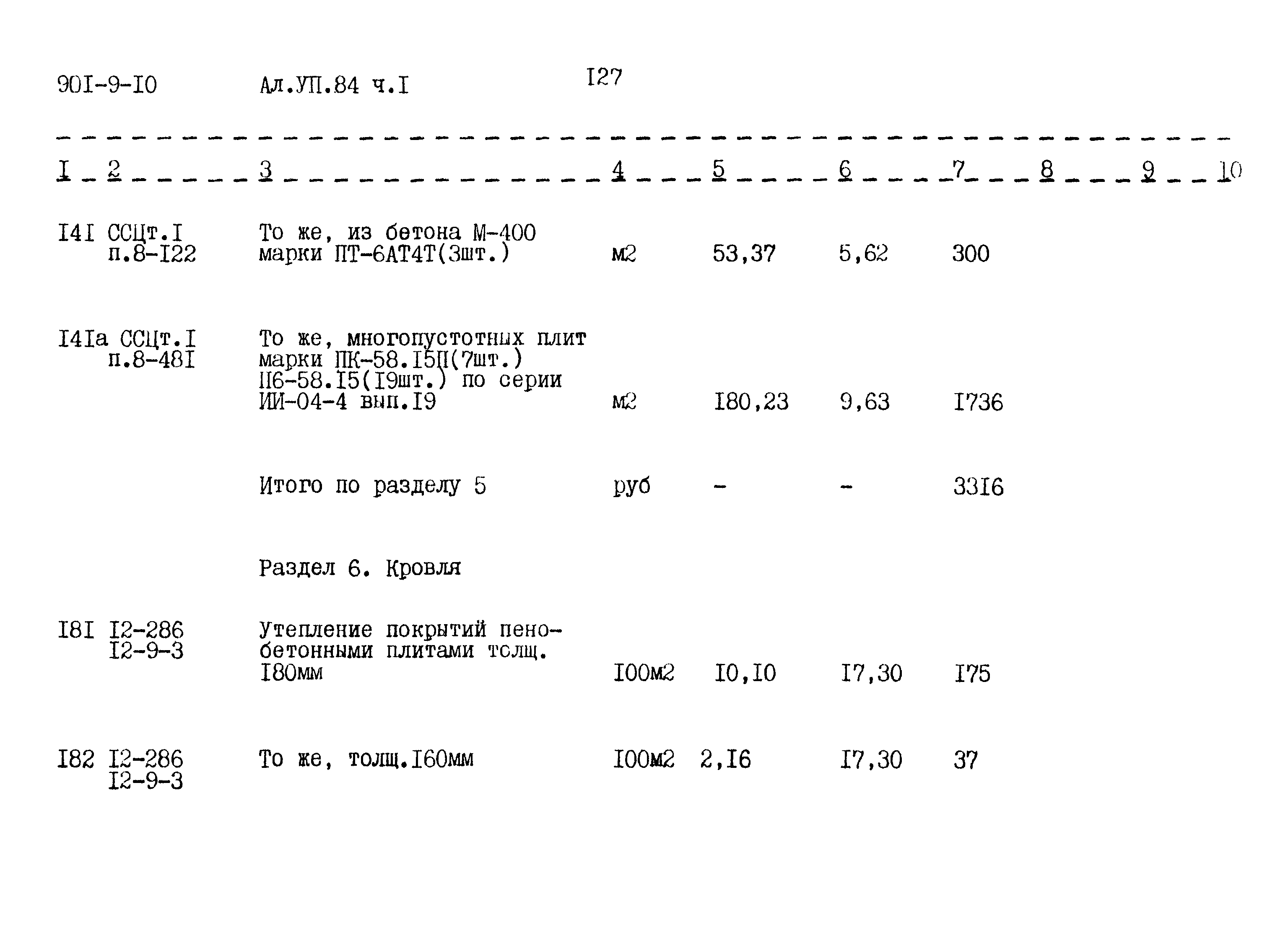 Типовой проект 901-9-10