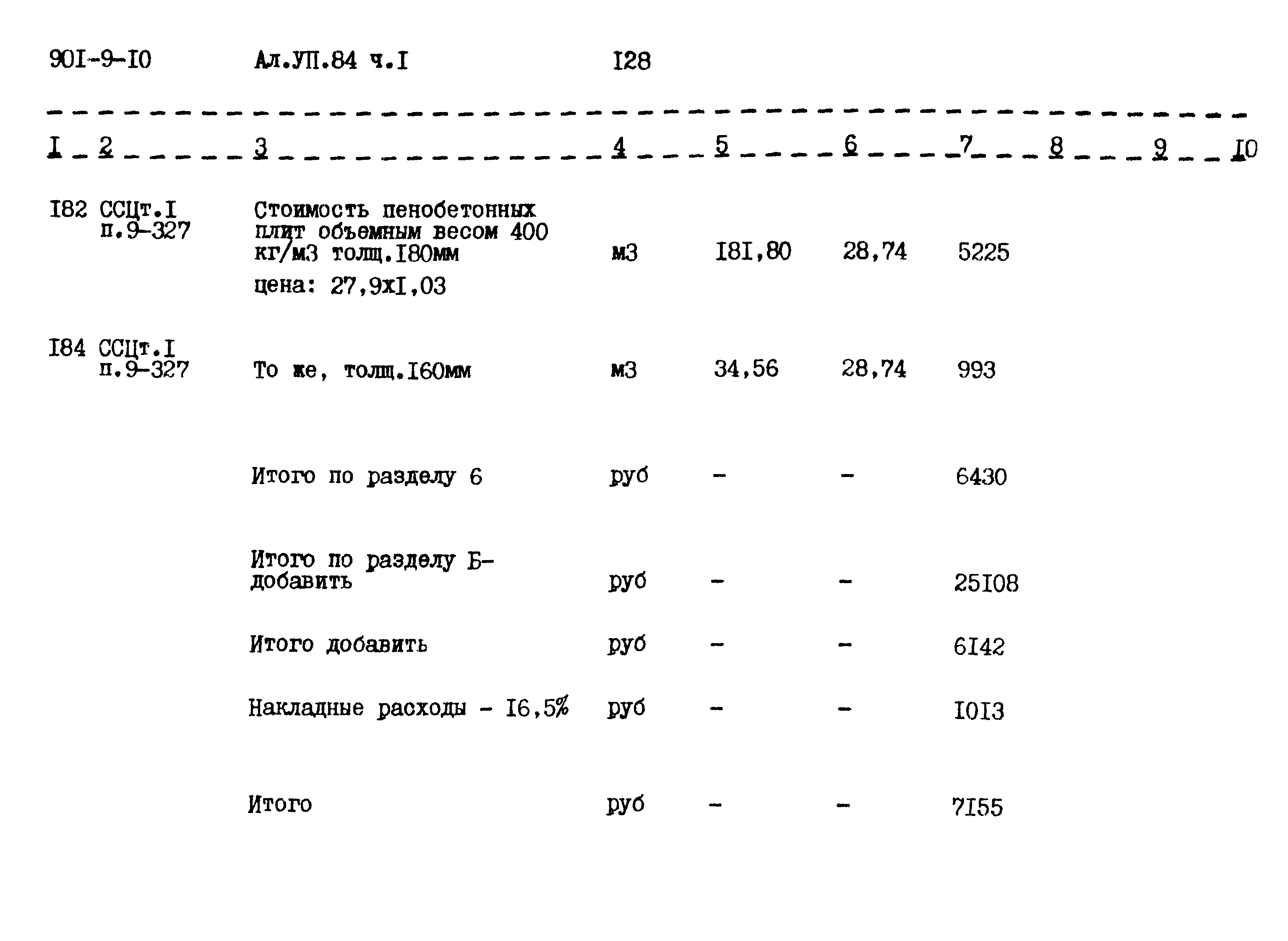 Типовой проект 901-9-10