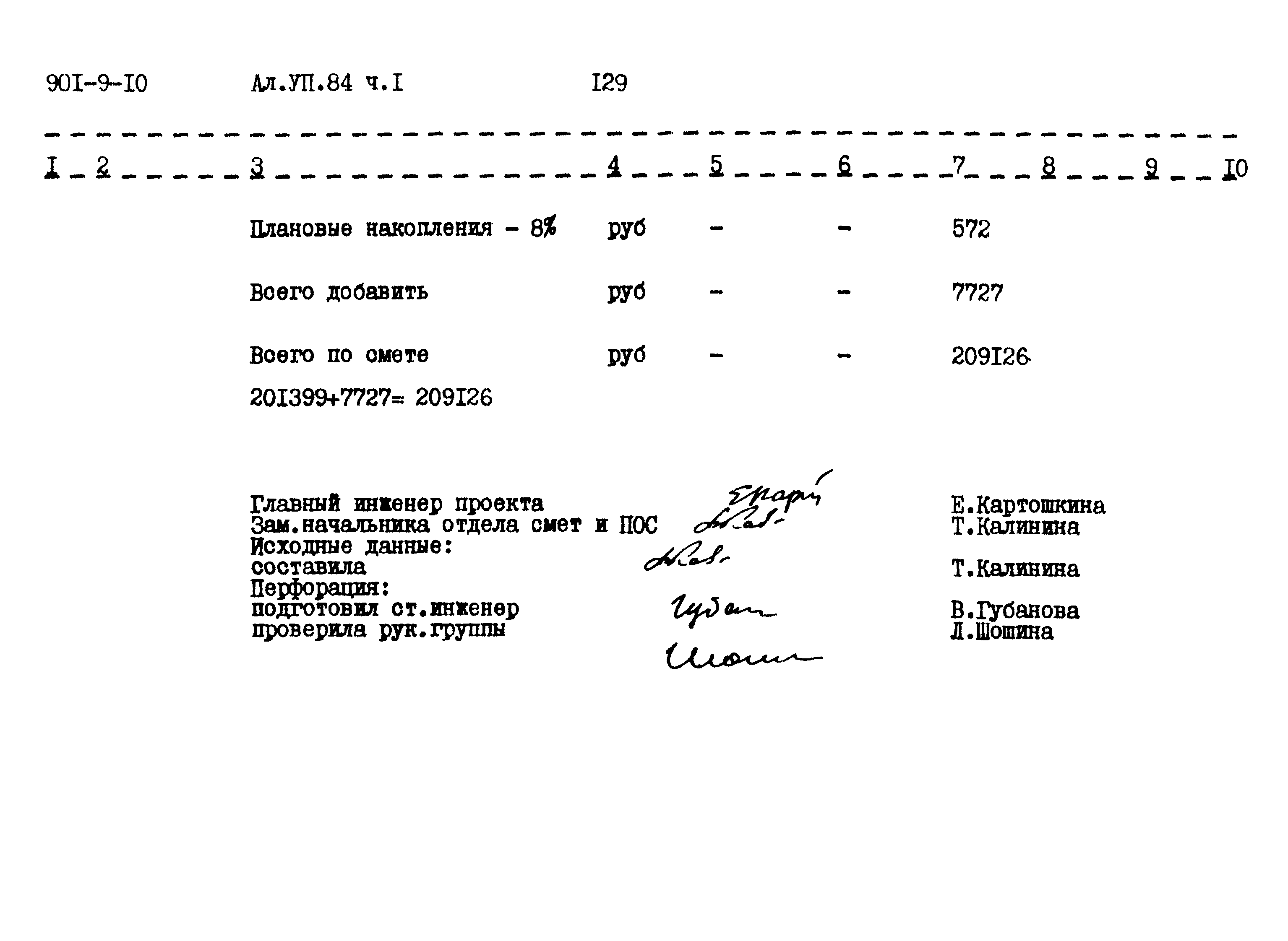 Типовой проект 901-9-10