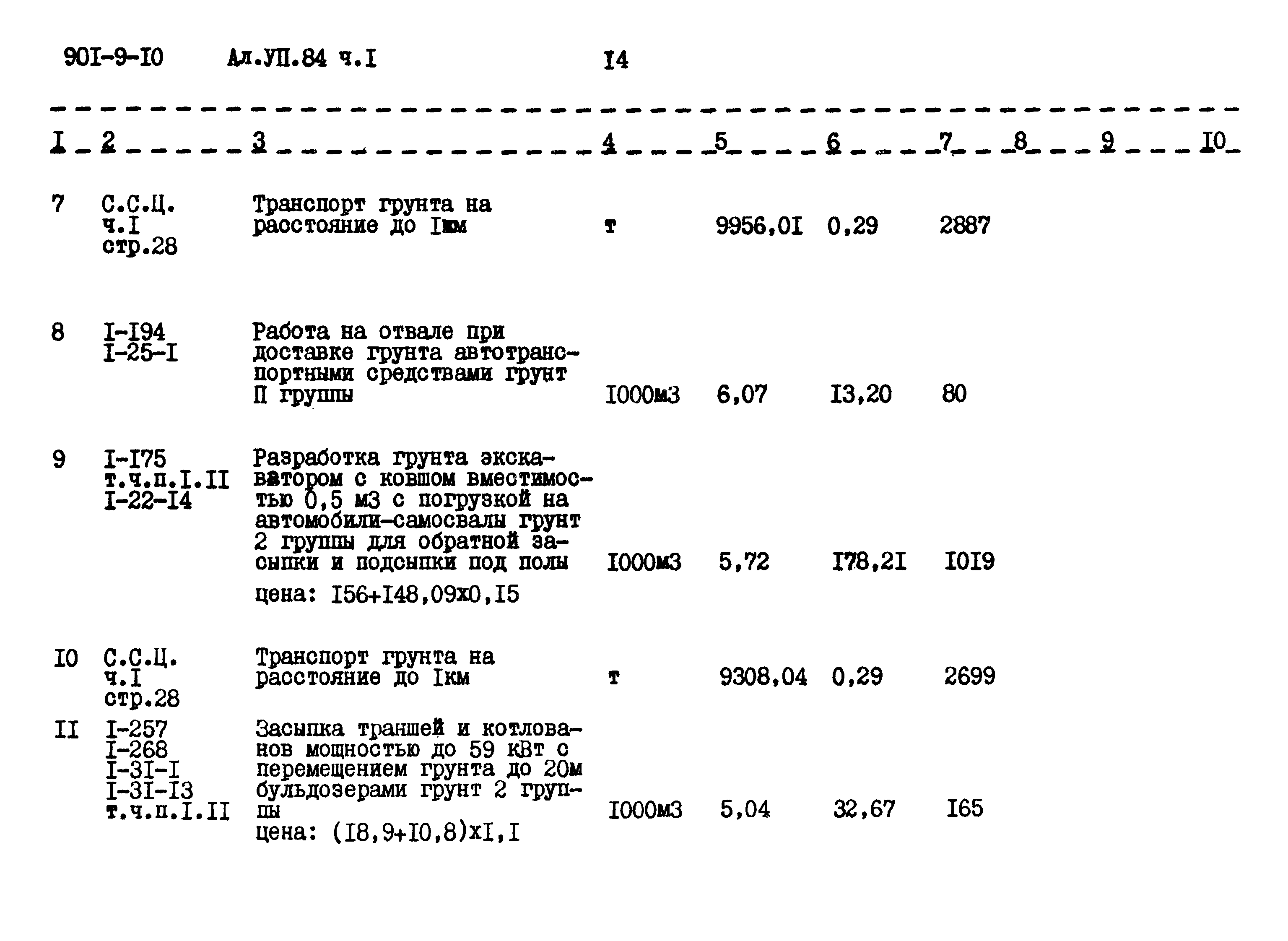Типовой проект 901-9-10