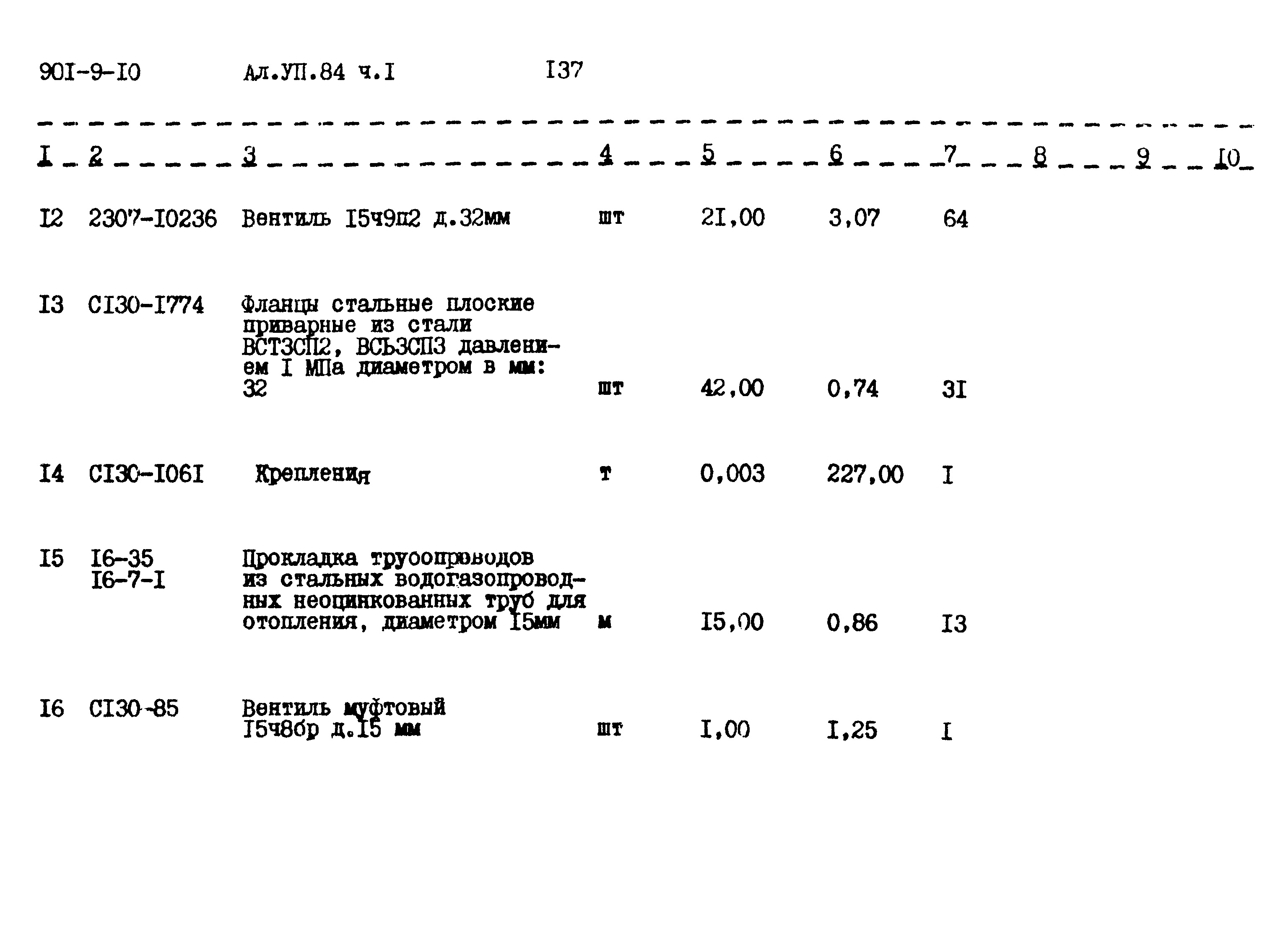 Типовой проект 901-9-10