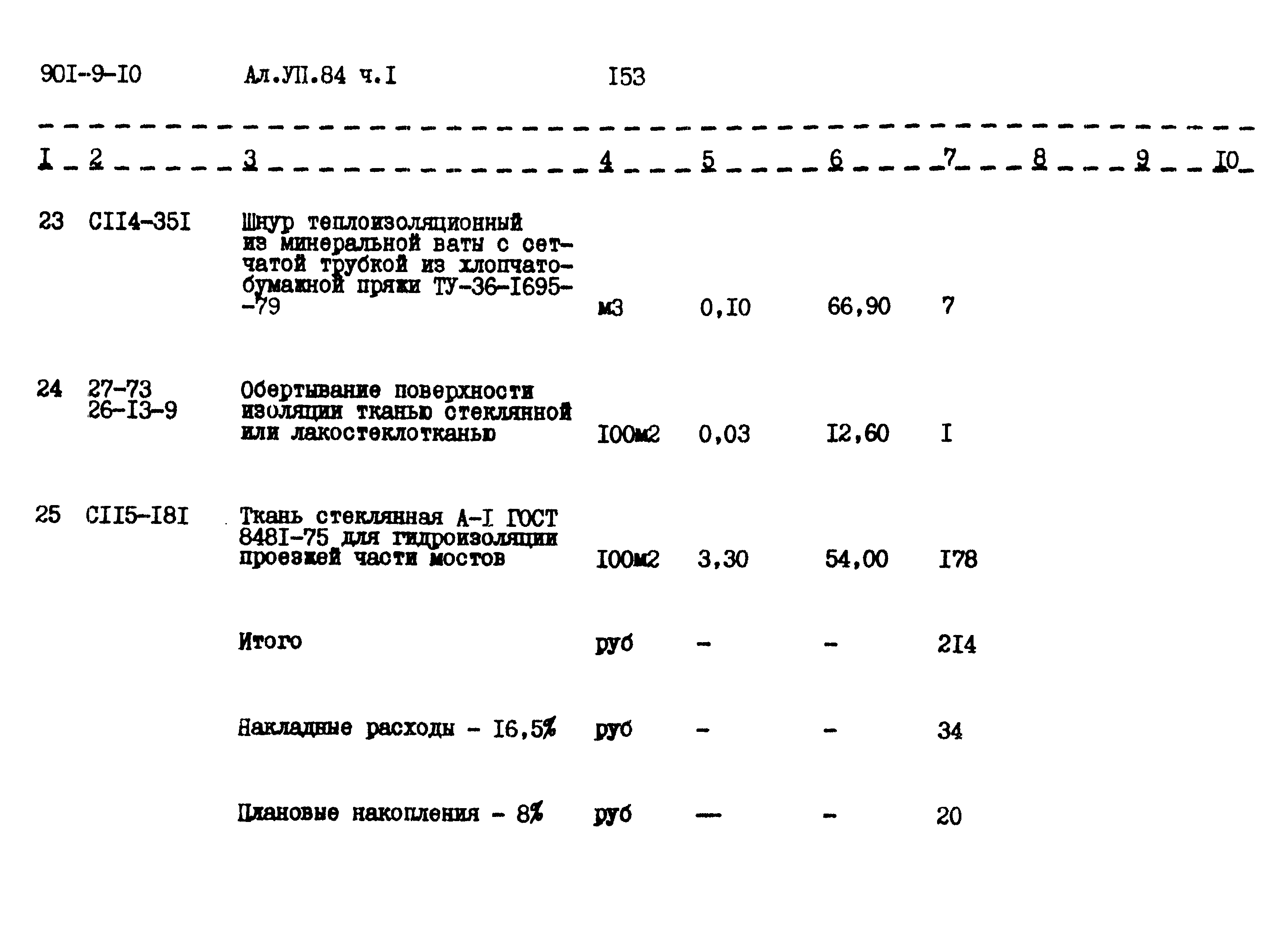 Типовой проект 901-9-10