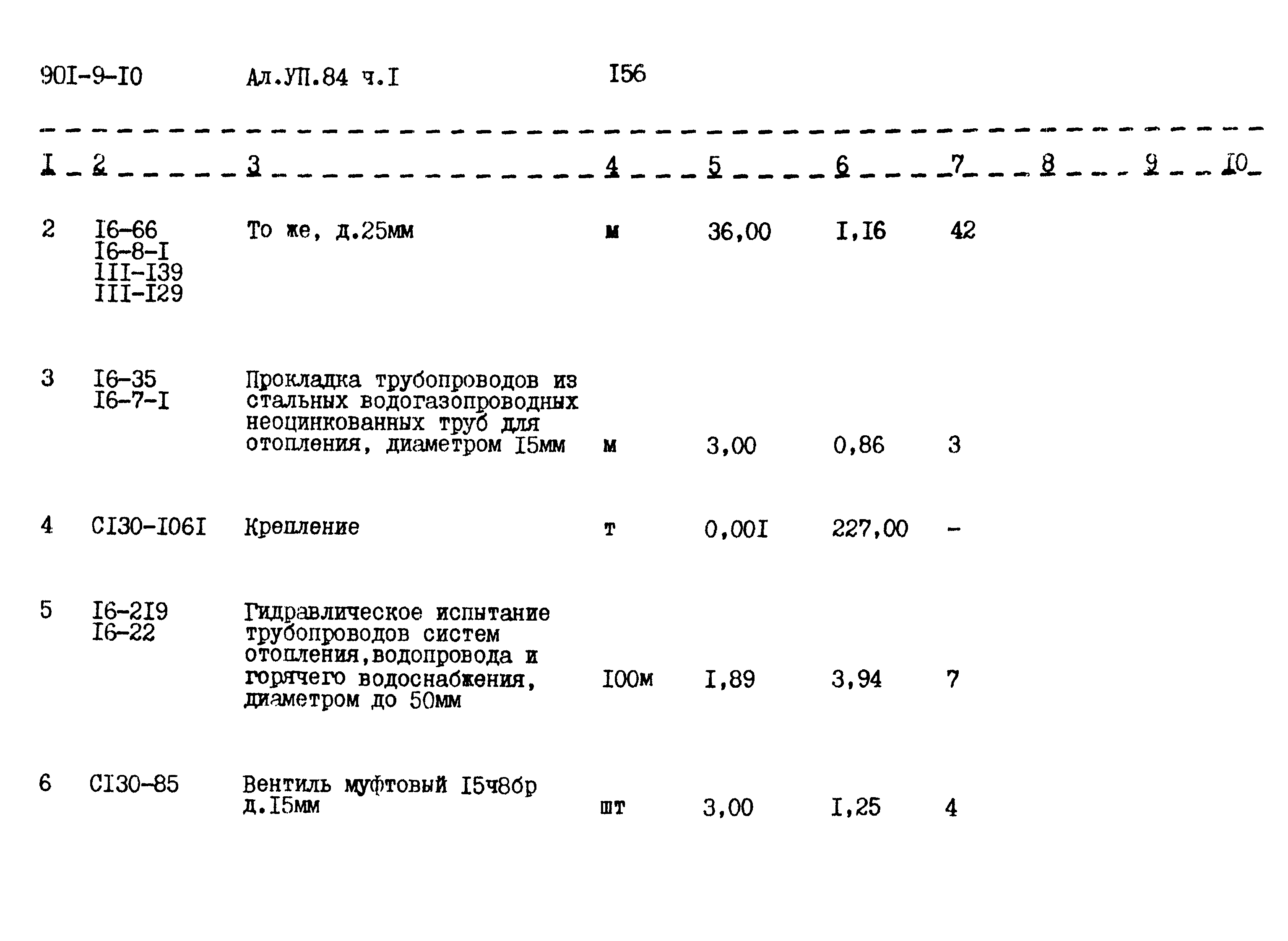 Типовой проект 901-9-10