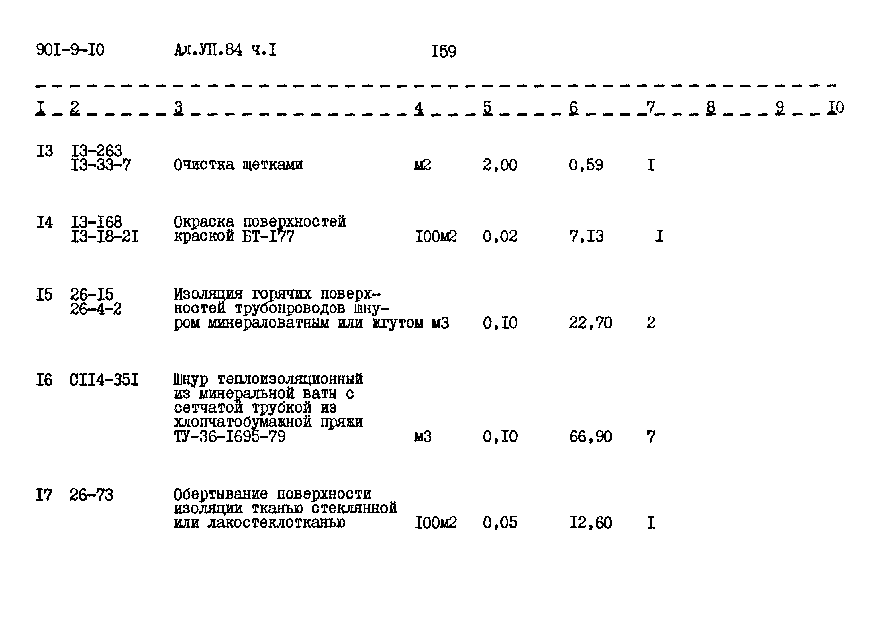 Типовой проект 901-9-10