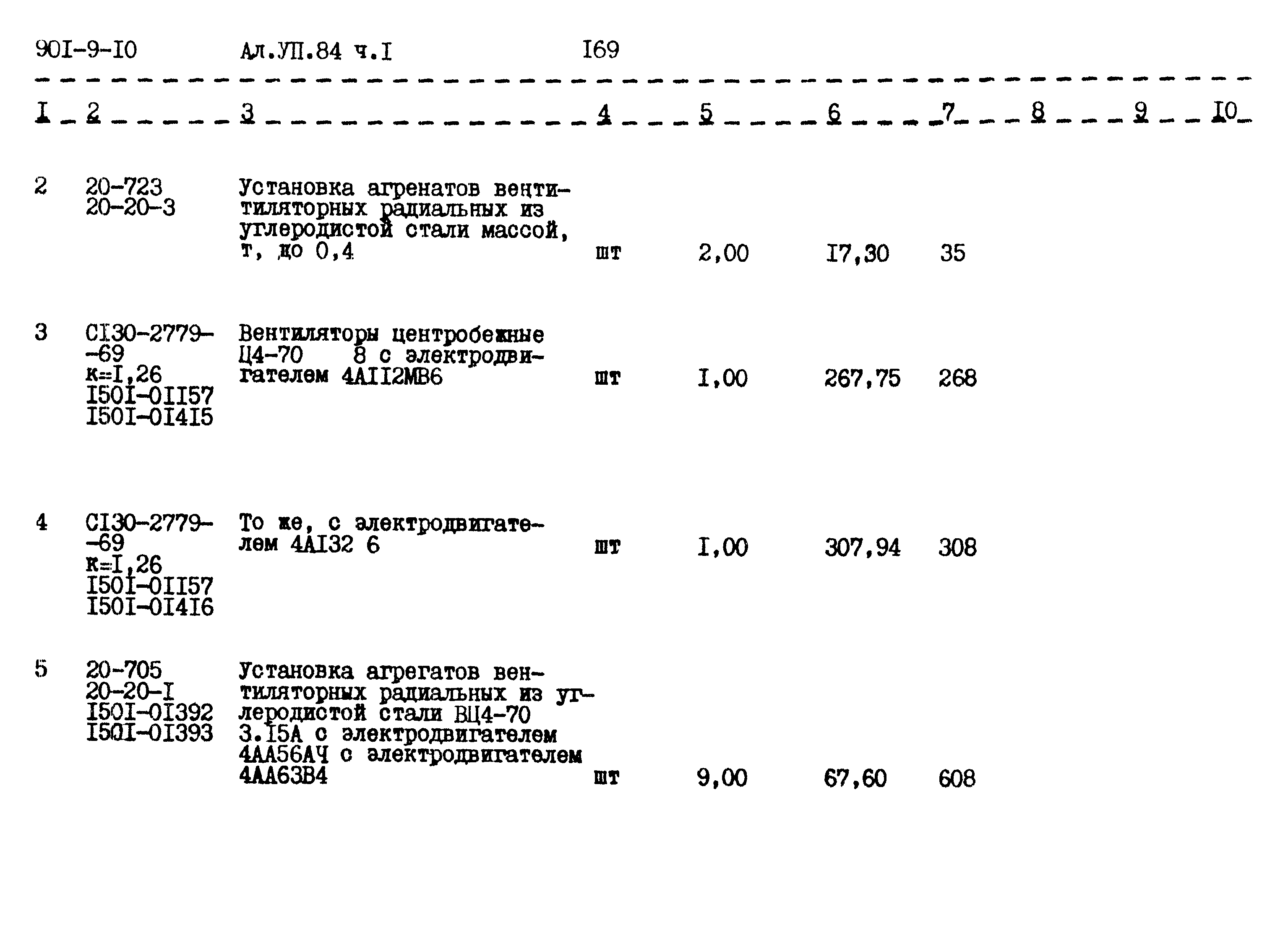 Типовой проект 901-9-10