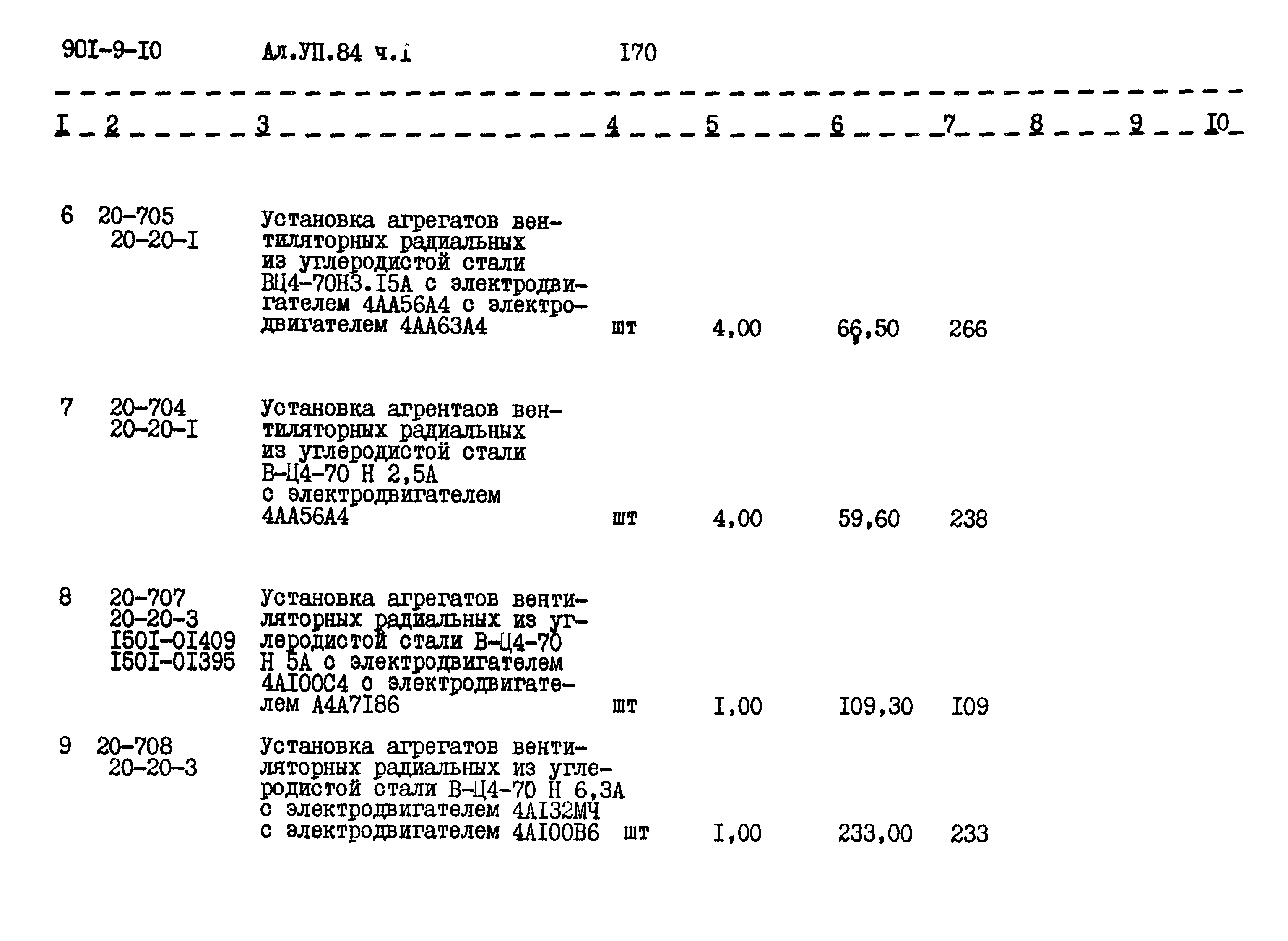 Типовой проект 901-9-10