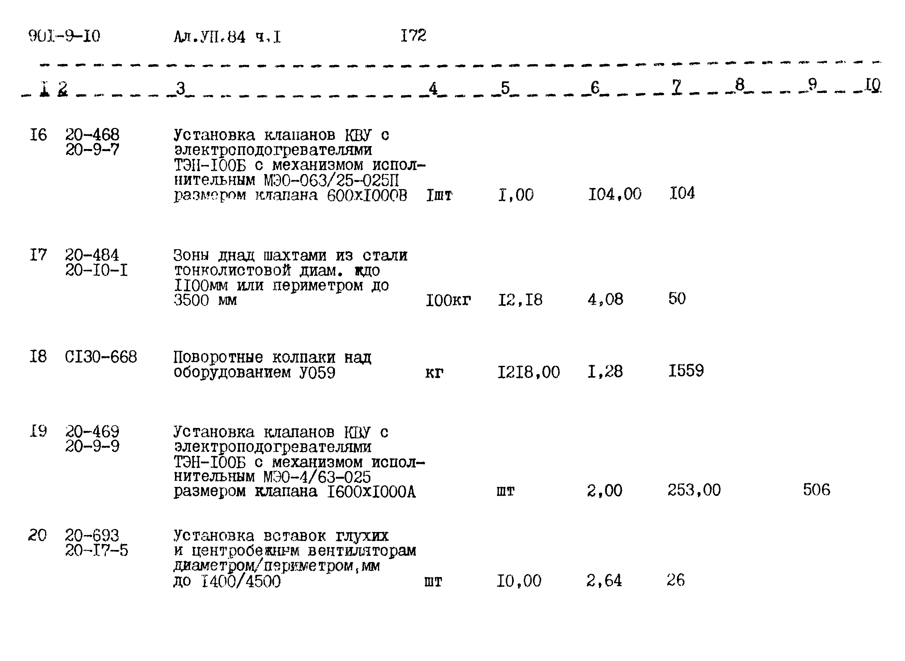Типовой проект 901-9-10