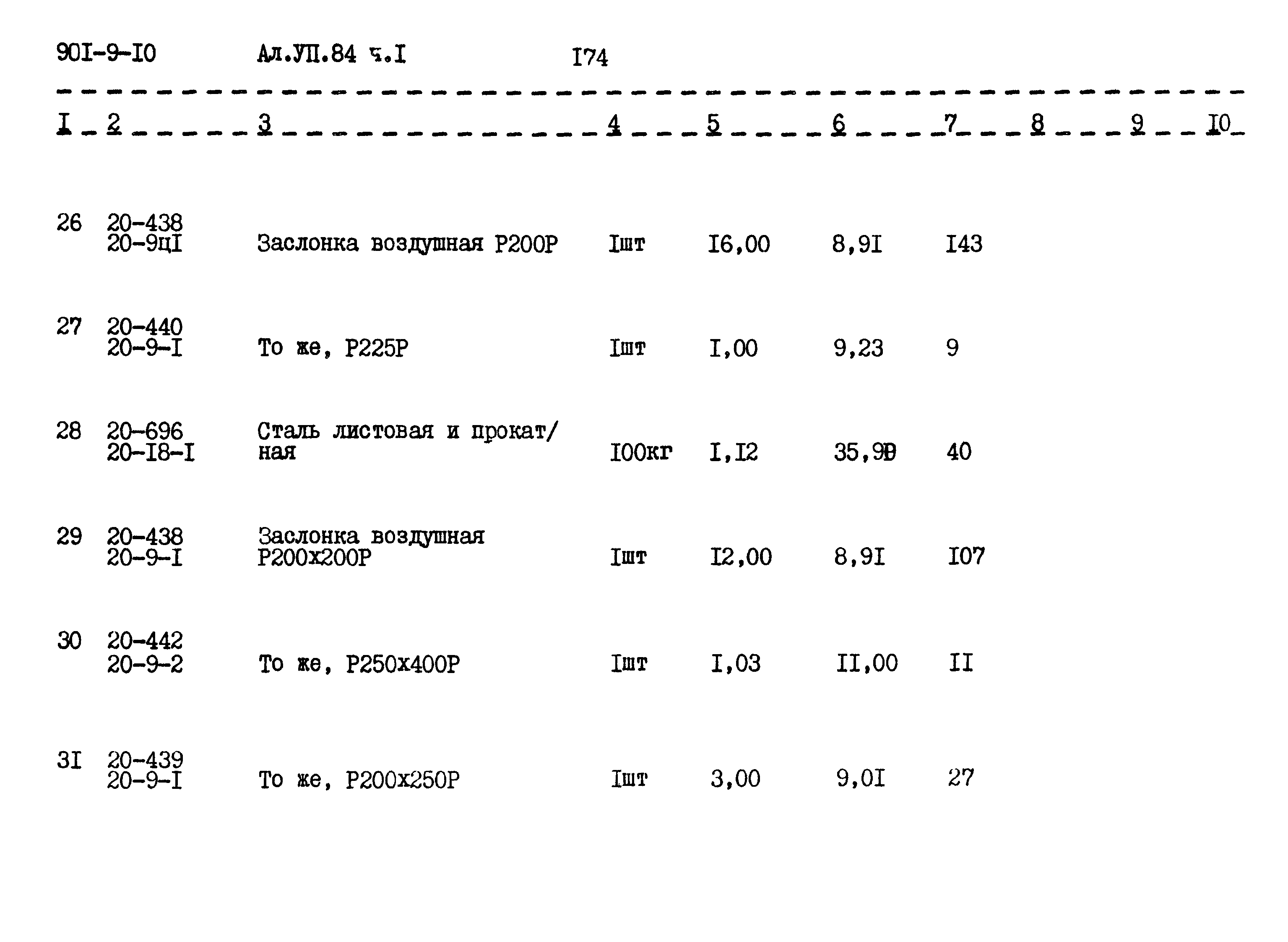 Типовой проект 901-9-10