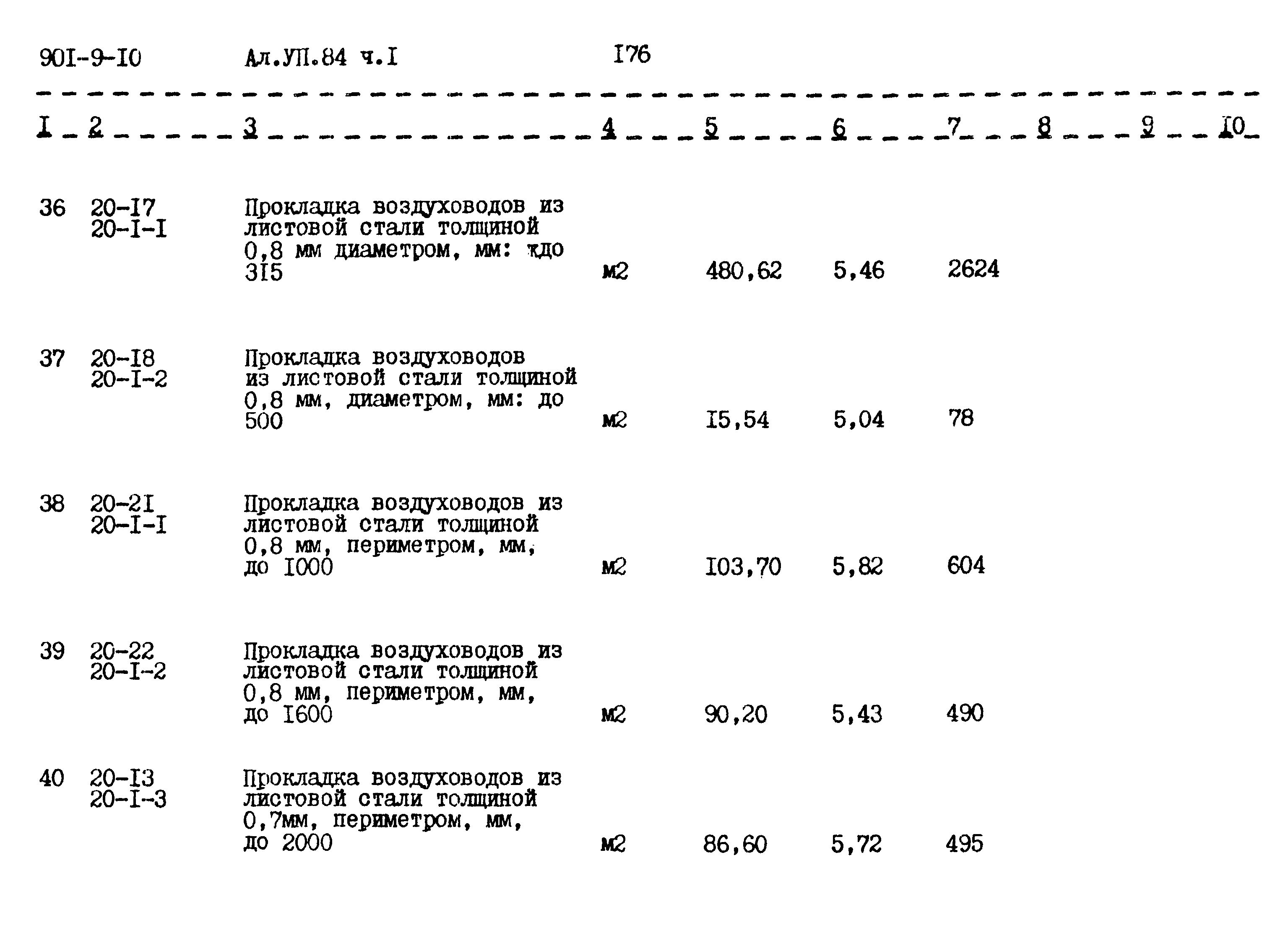Типовой проект 901-9-10