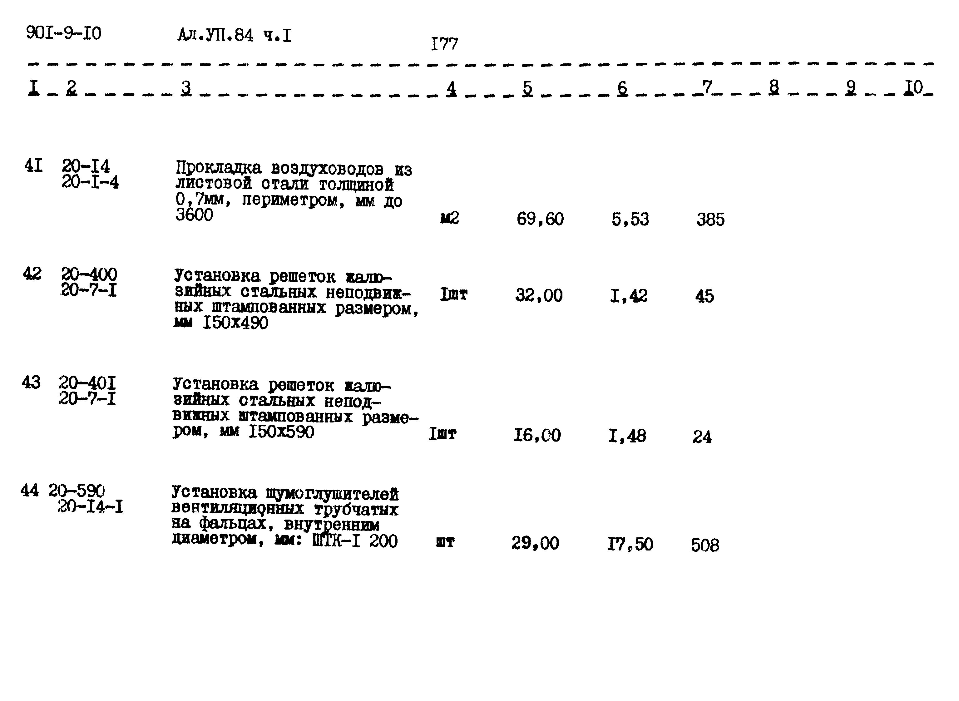 Типовой проект 901-9-10
