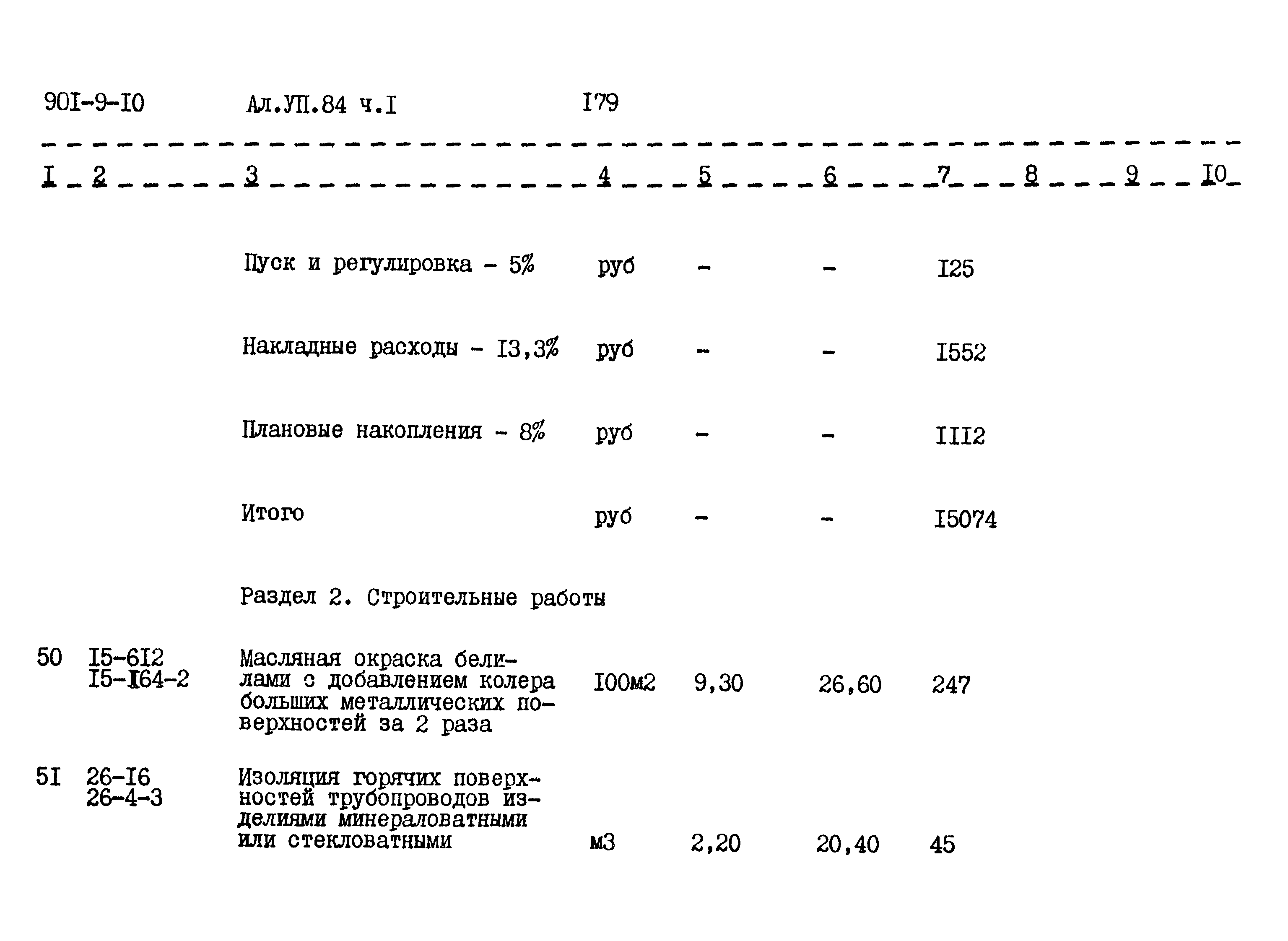 Типовой проект 901-9-10