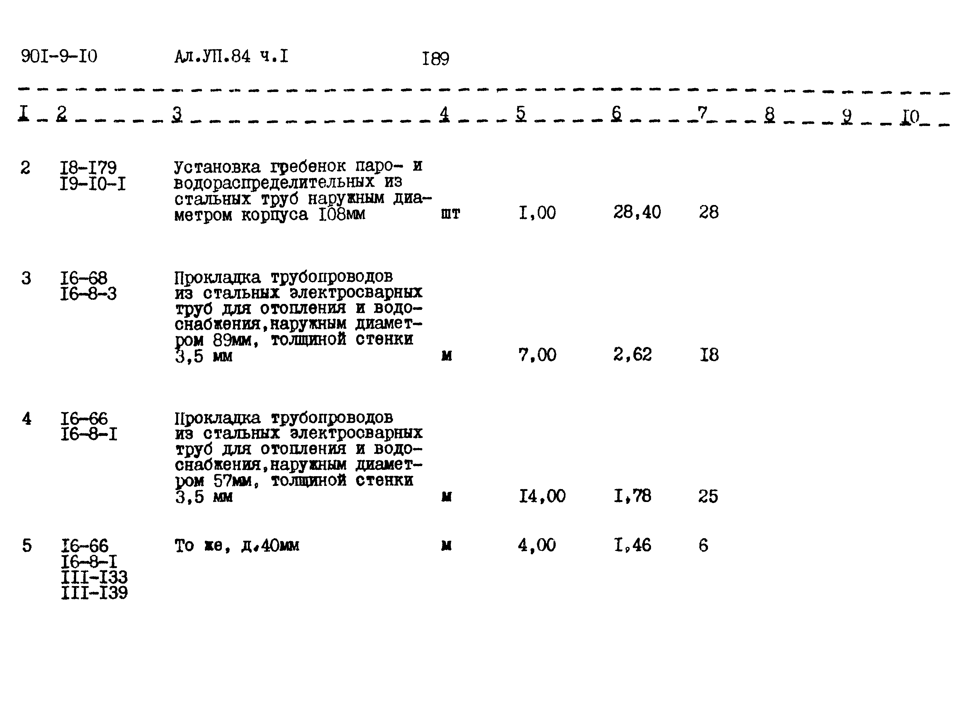 Типовой проект 901-9-10