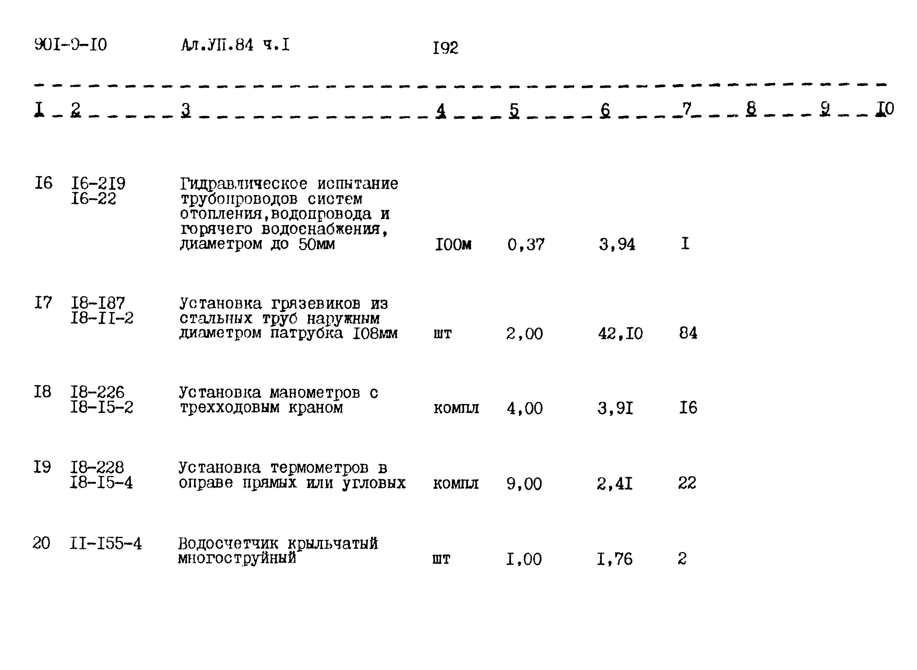 Типовой проект 901-9-10