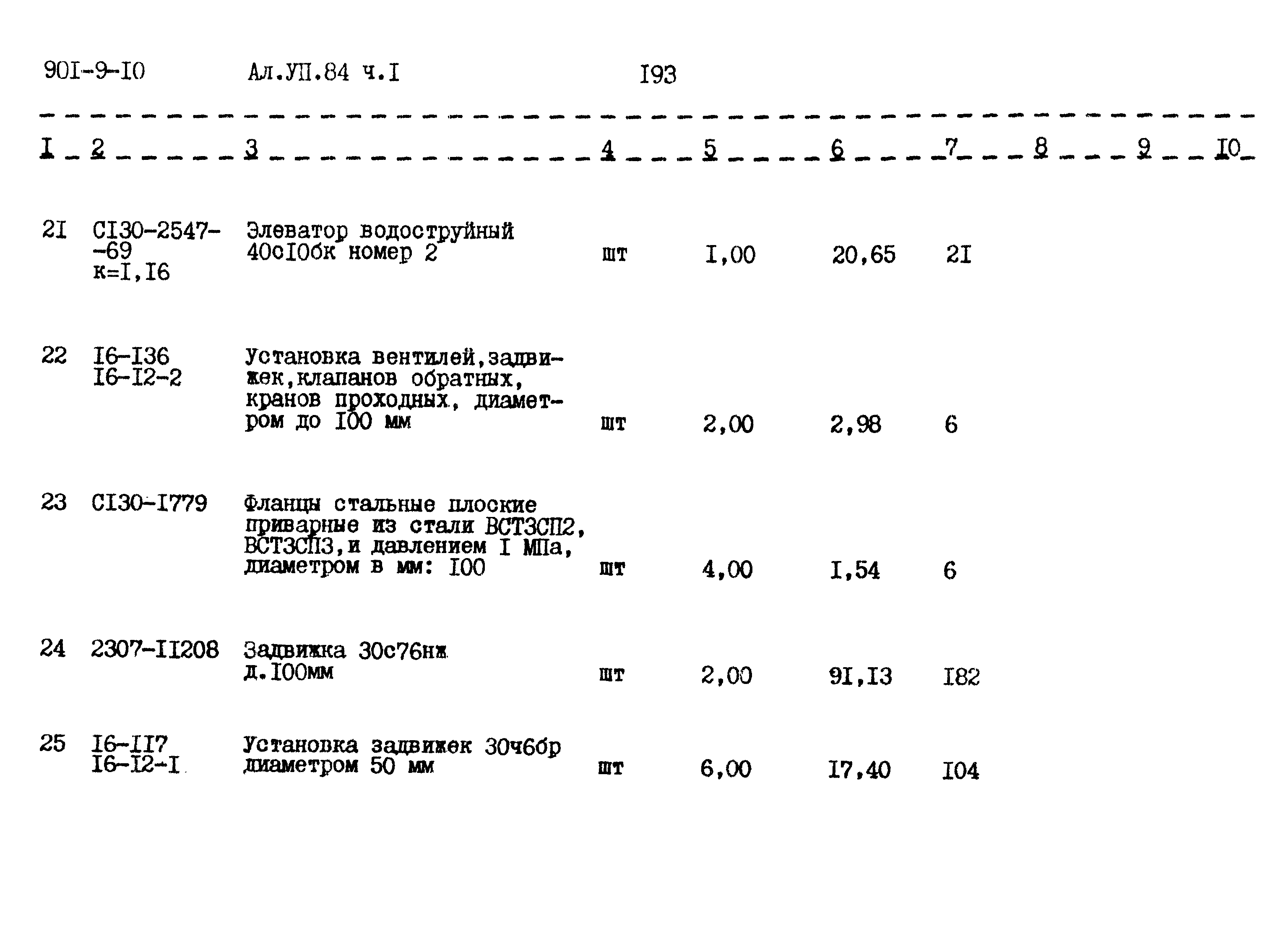 Типовой проект 901-9-10