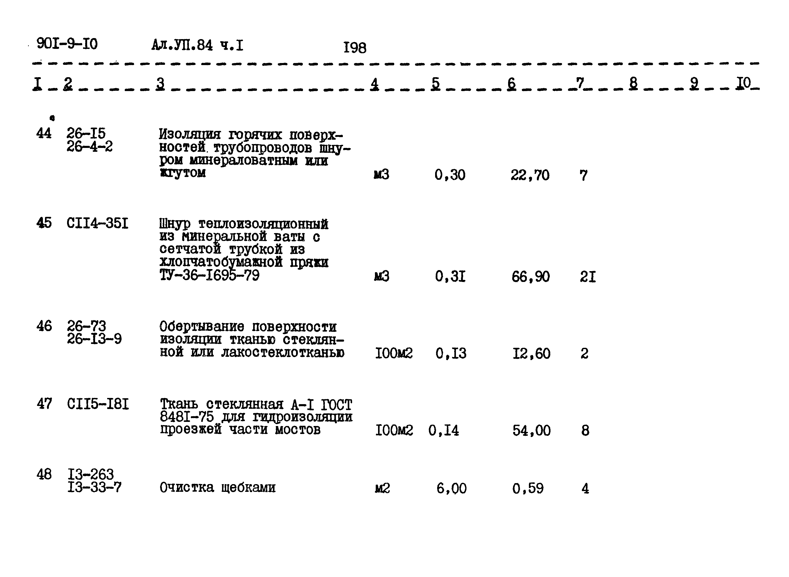Типовой проект 901-9-10