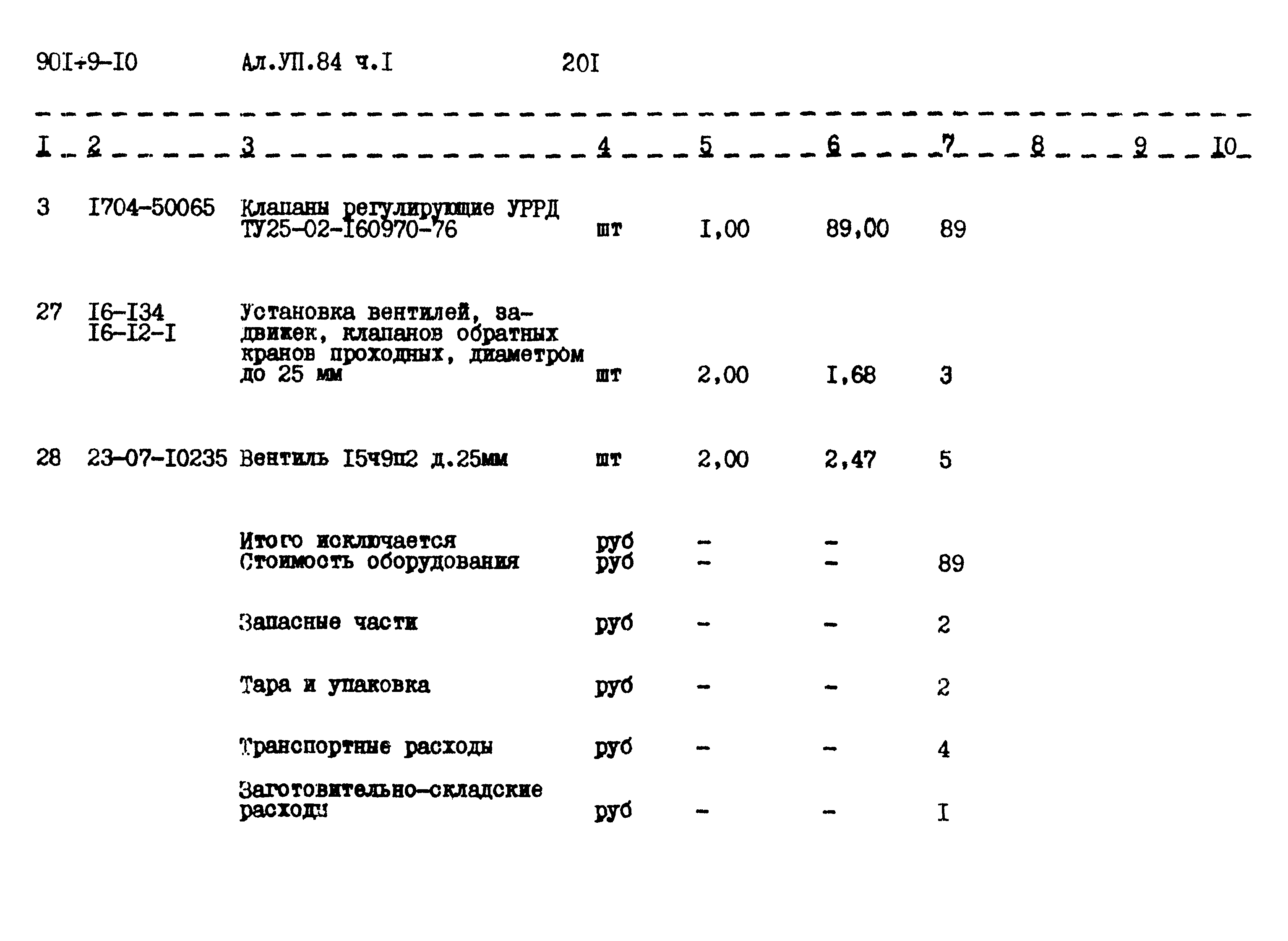 Типовой проект 901-9-10