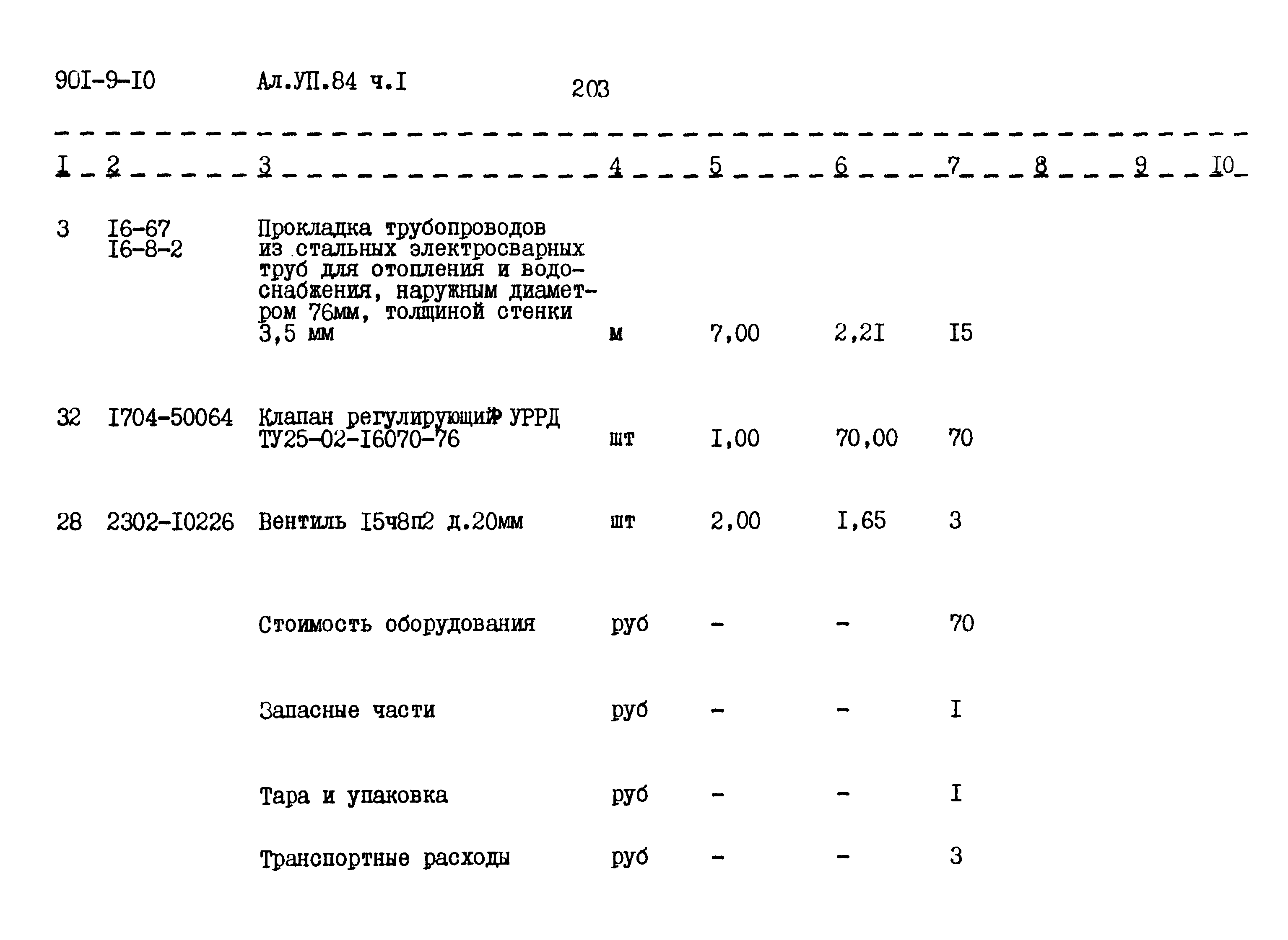 Типовой проект 901-9-10