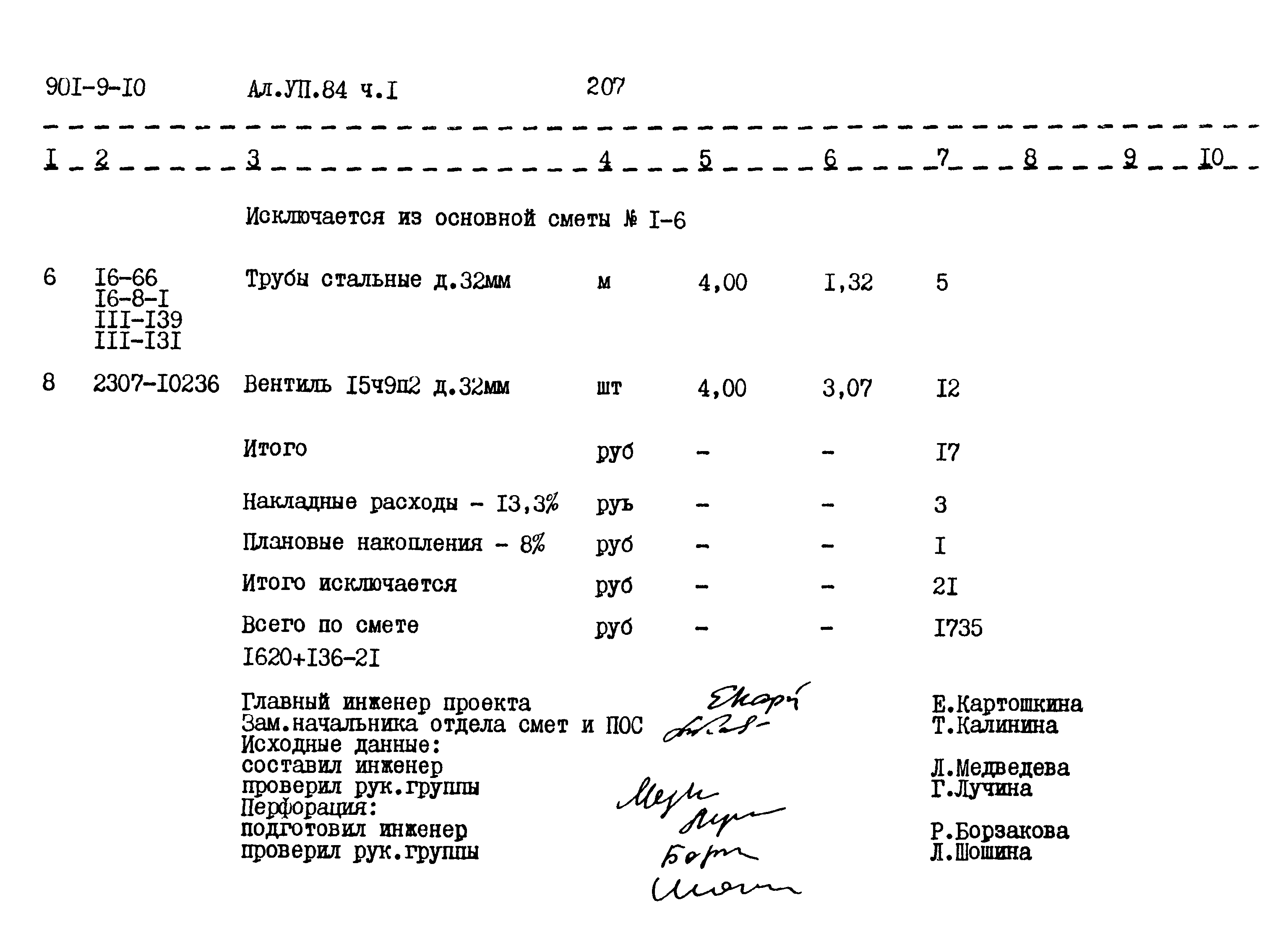 Типовой проект 901-9-10