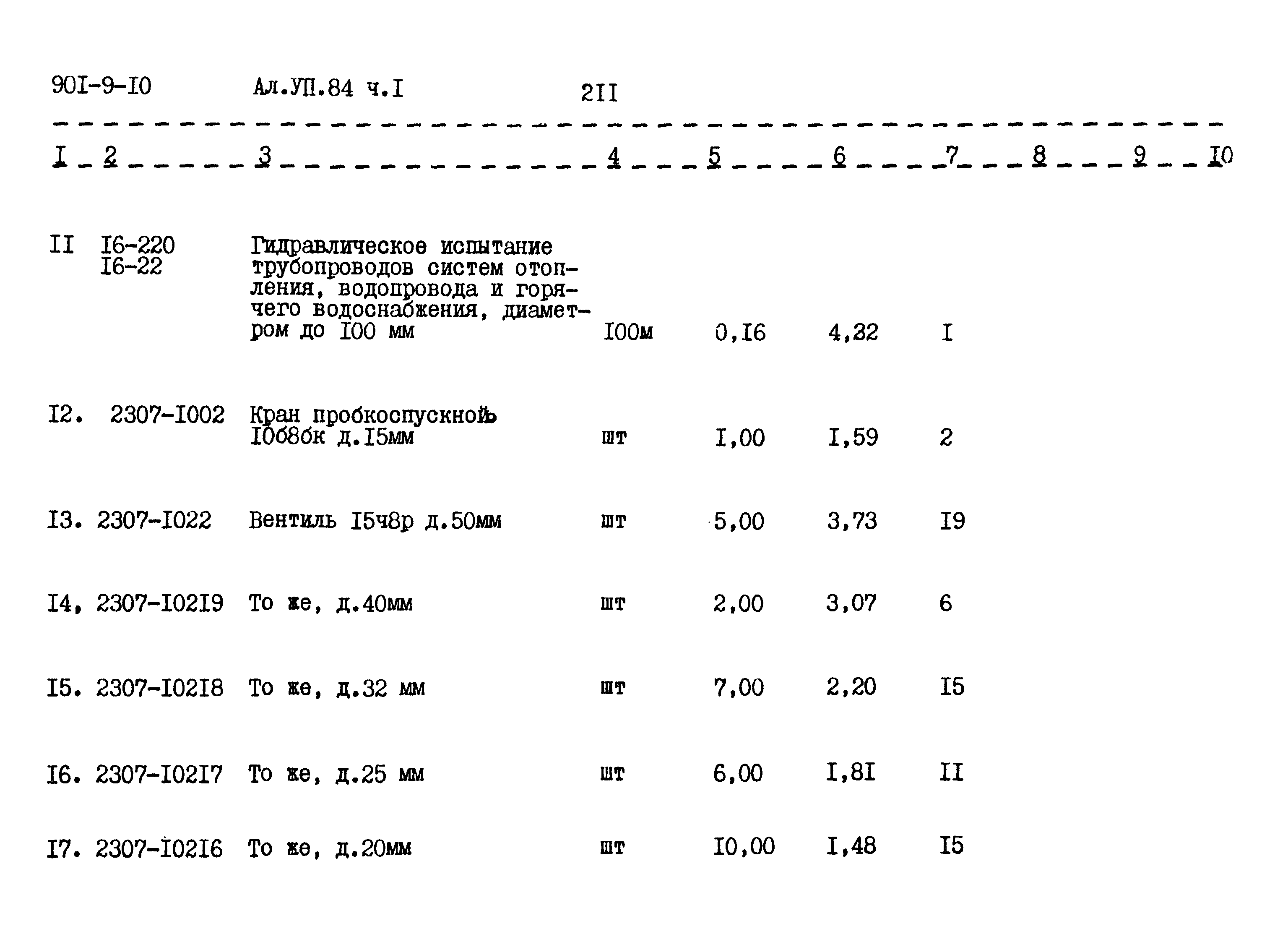 Типовой проект 901-9-10