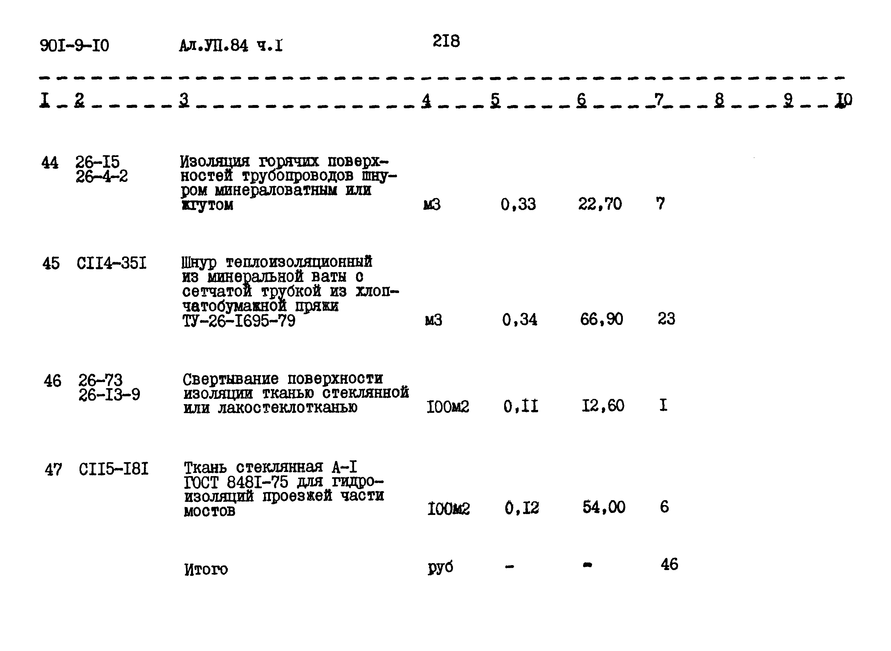 Типовой проект 901-9-10