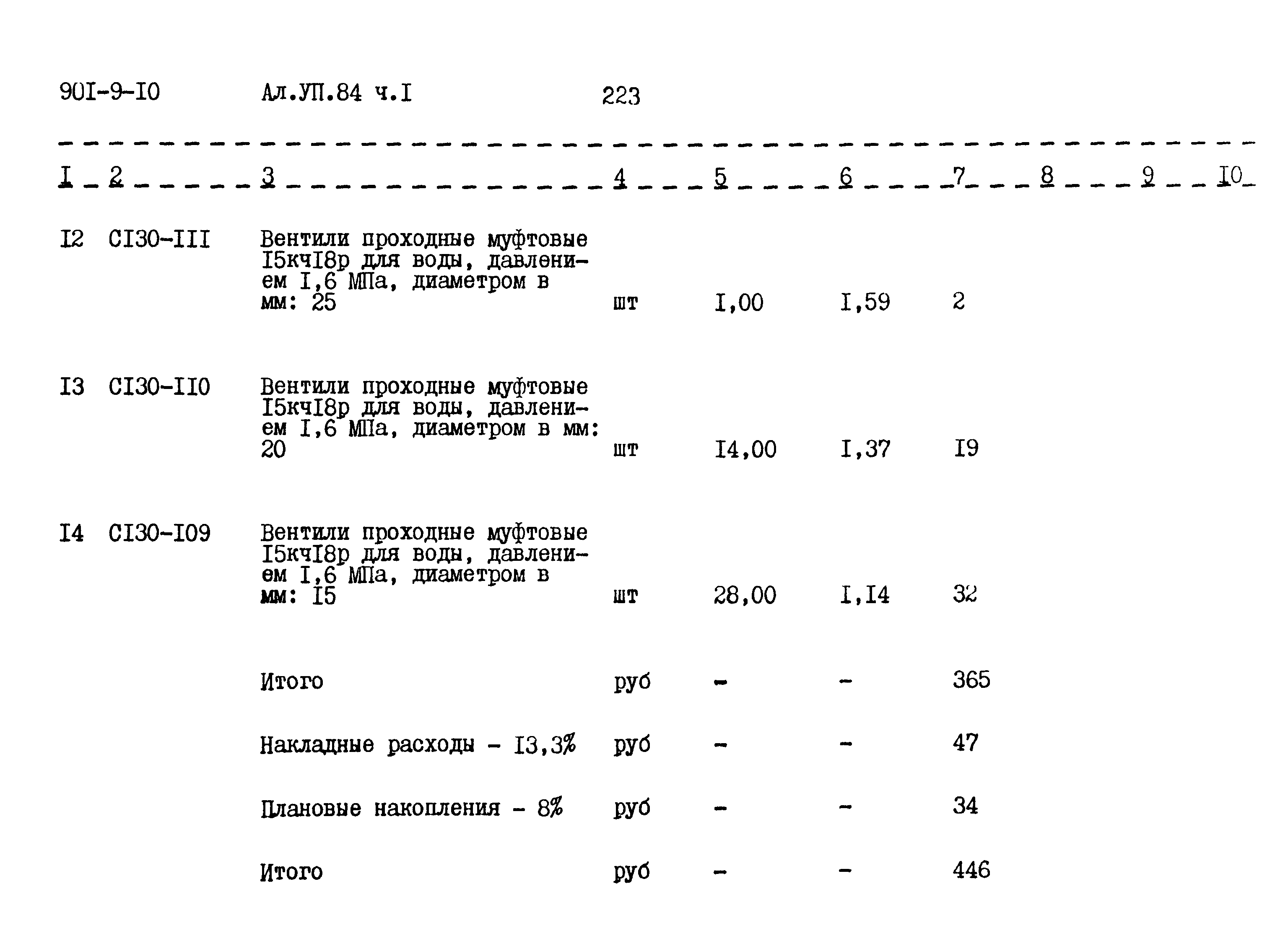 Типовой проект 901-9-10