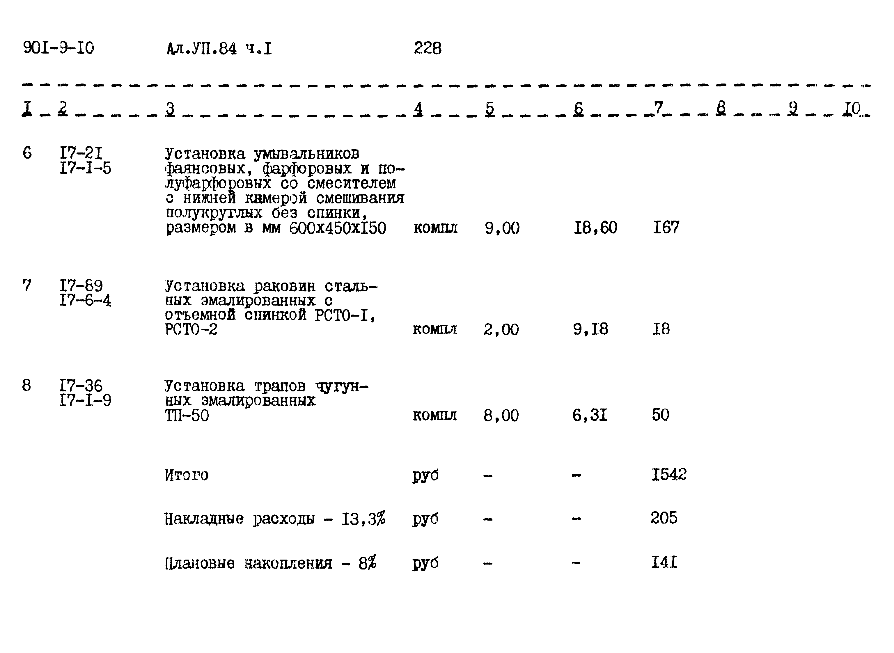 Типовой проект 901-9-10