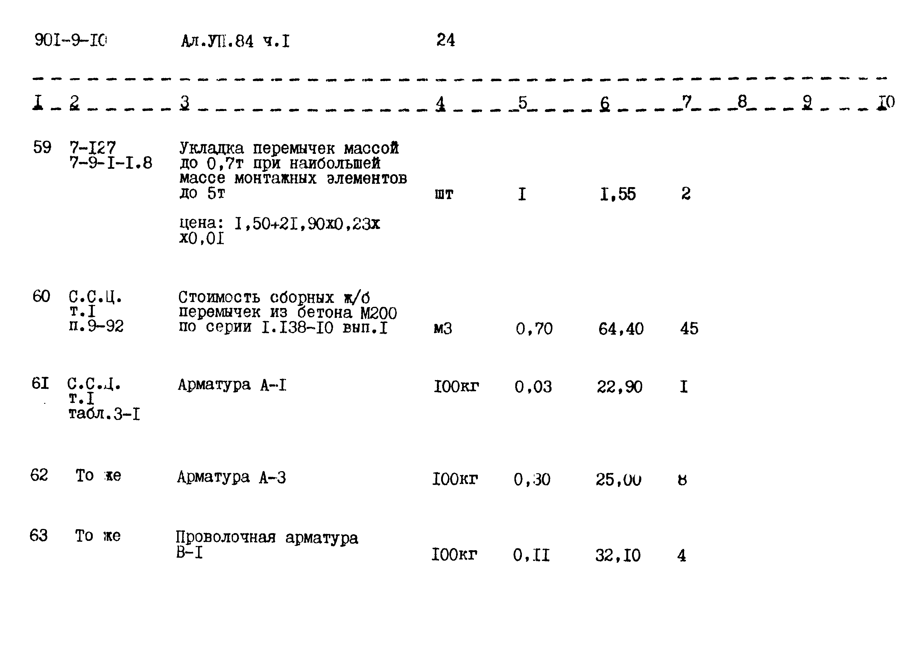 Типовой проект 901-9-10