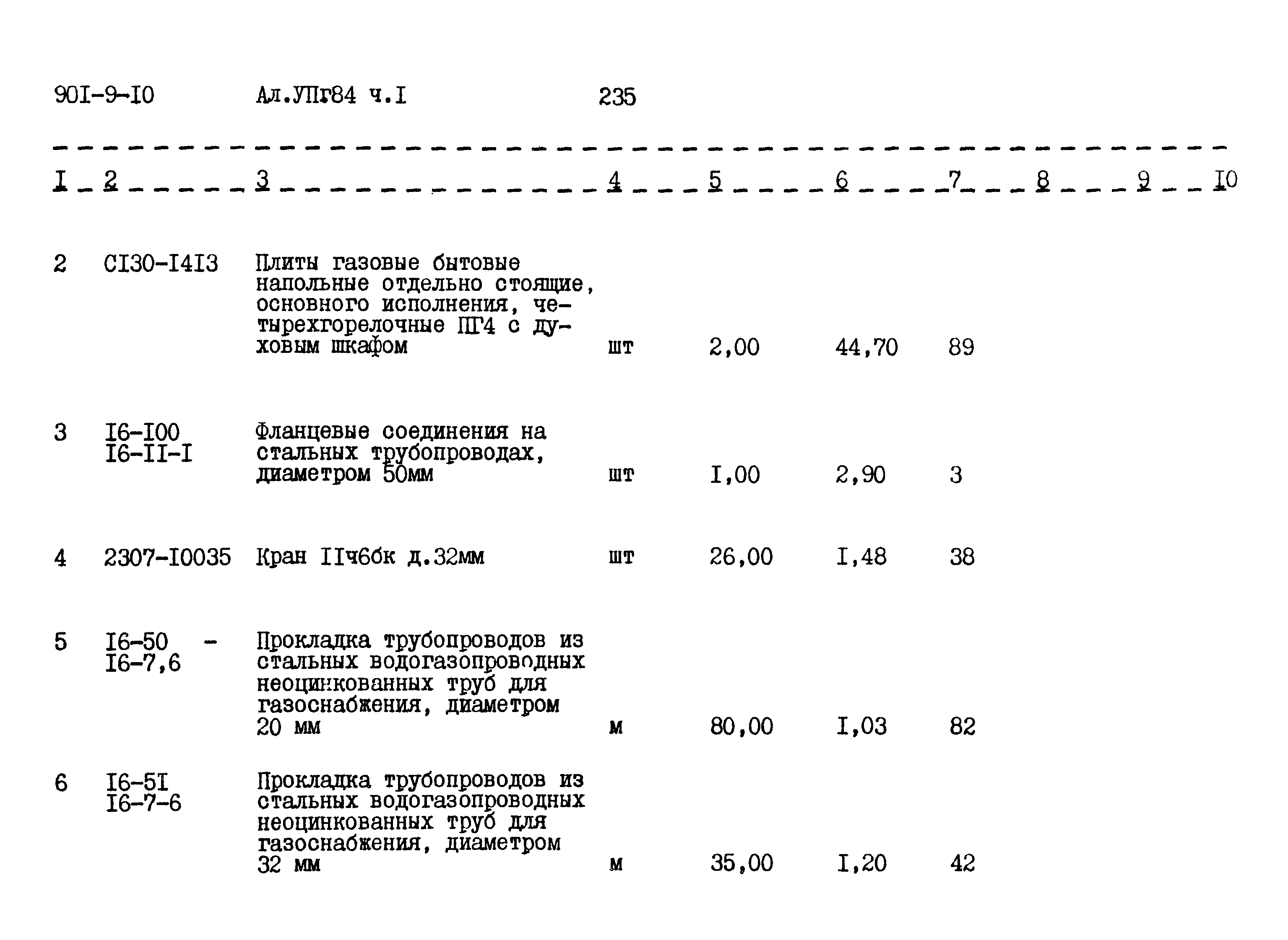 Типовой проект 901-9-10