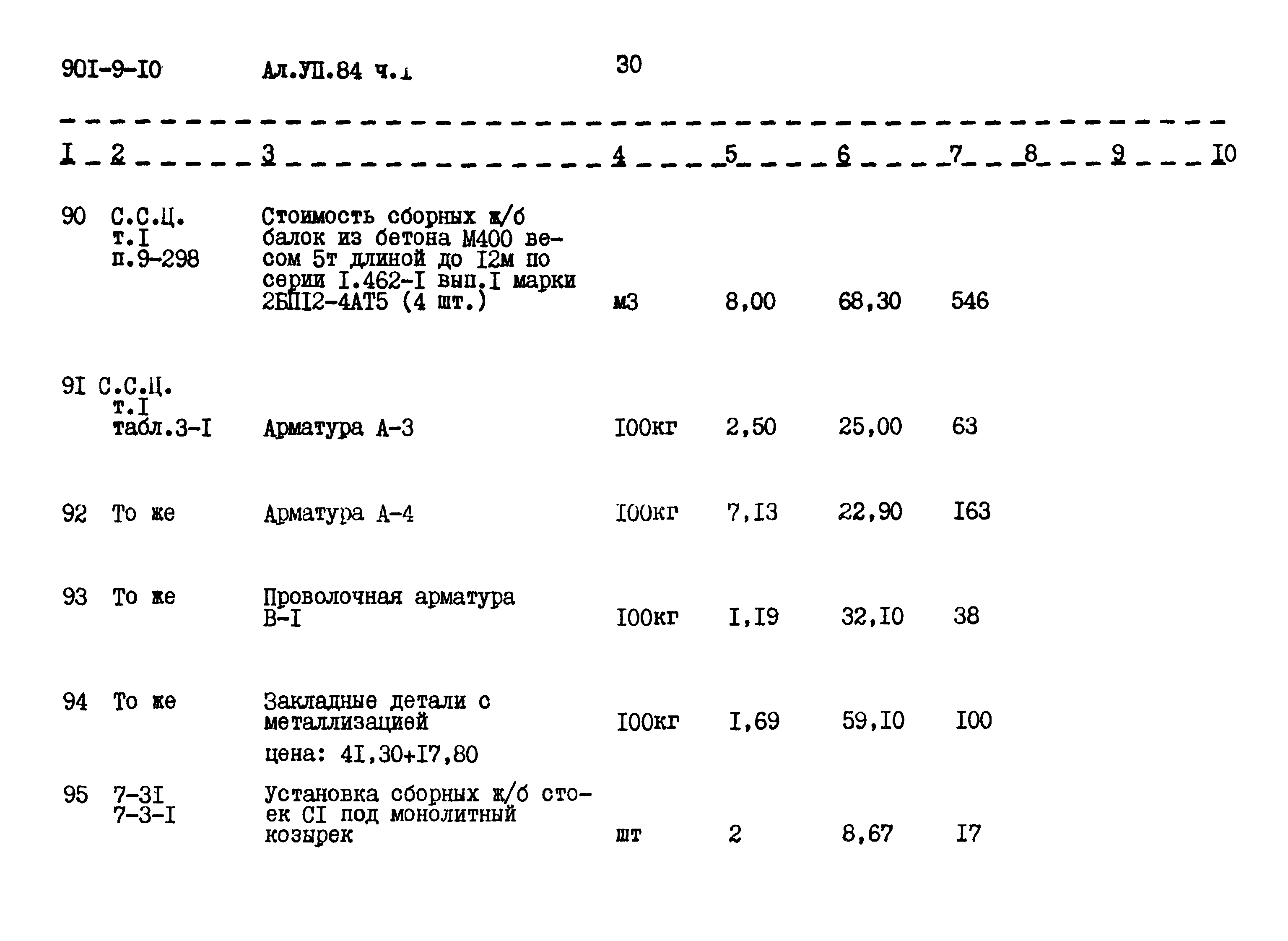 Типовой проект 901-9-10
