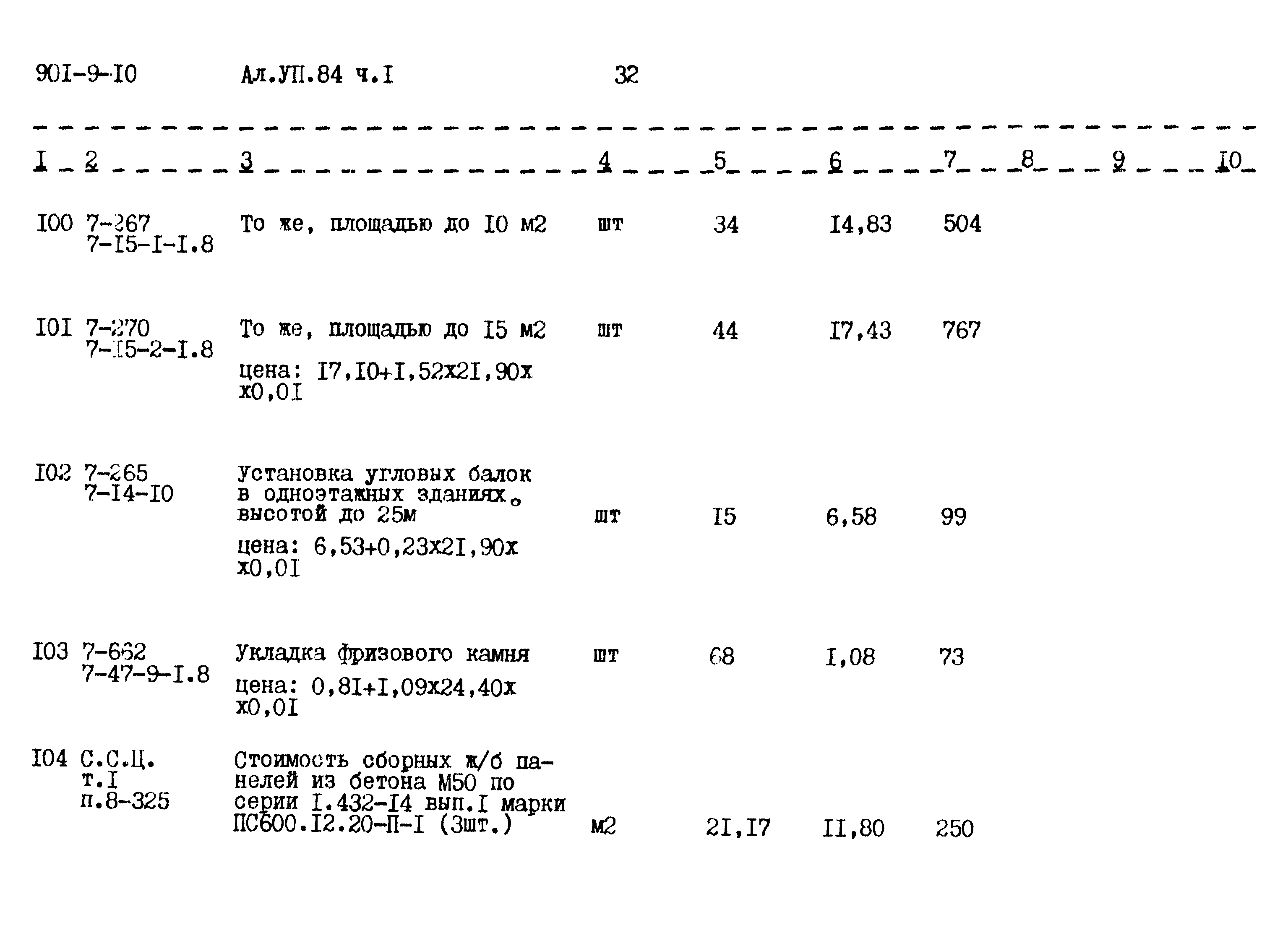 Типовой проект 901-9-10