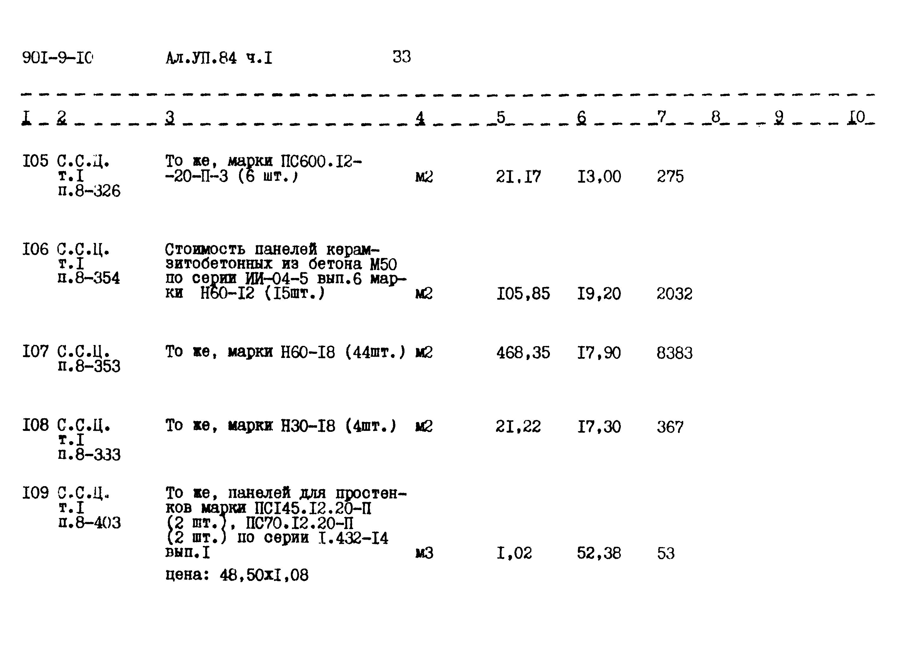 Типовой проект 901-9-10