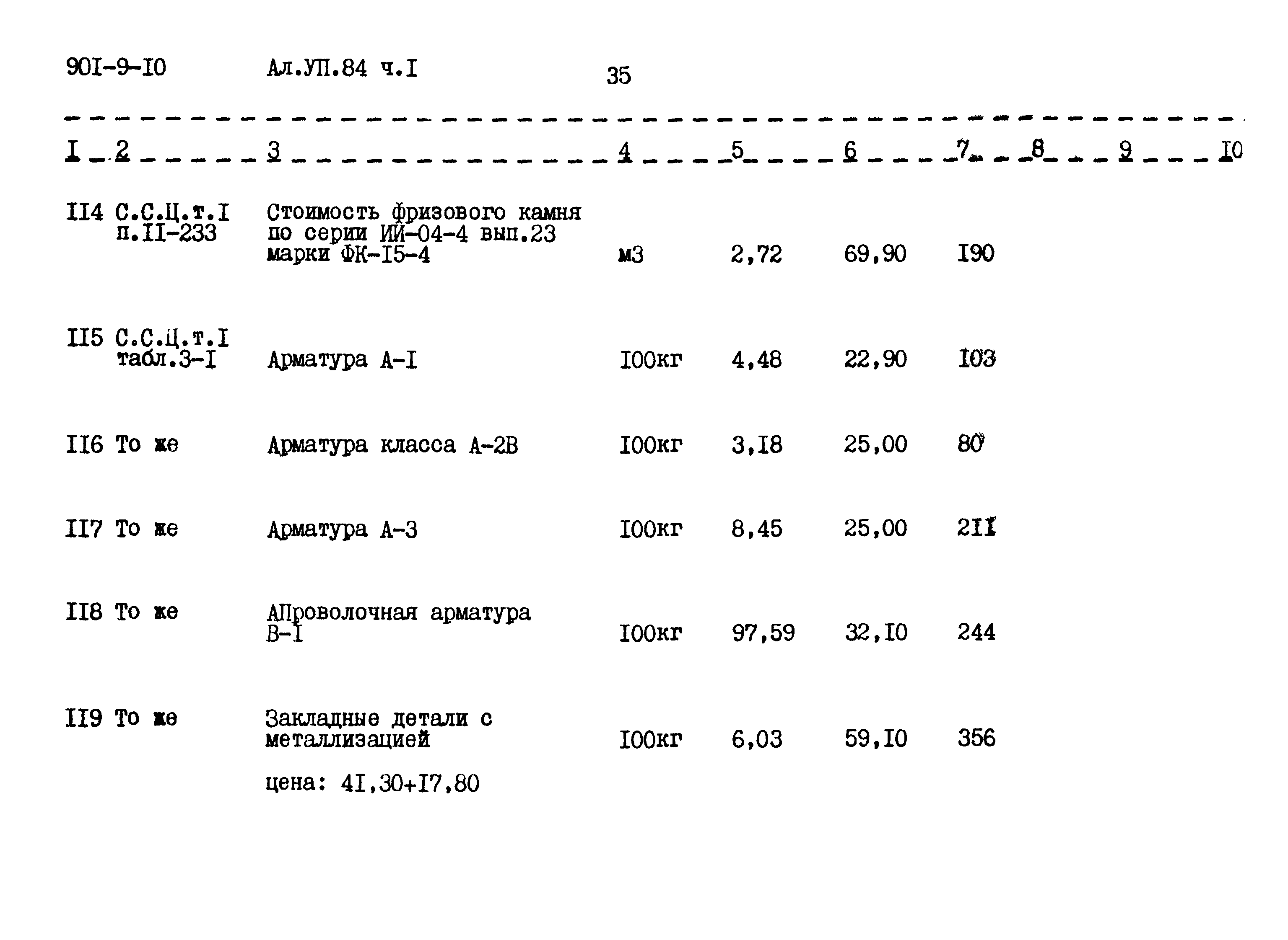 Типовой проект 901-9-10