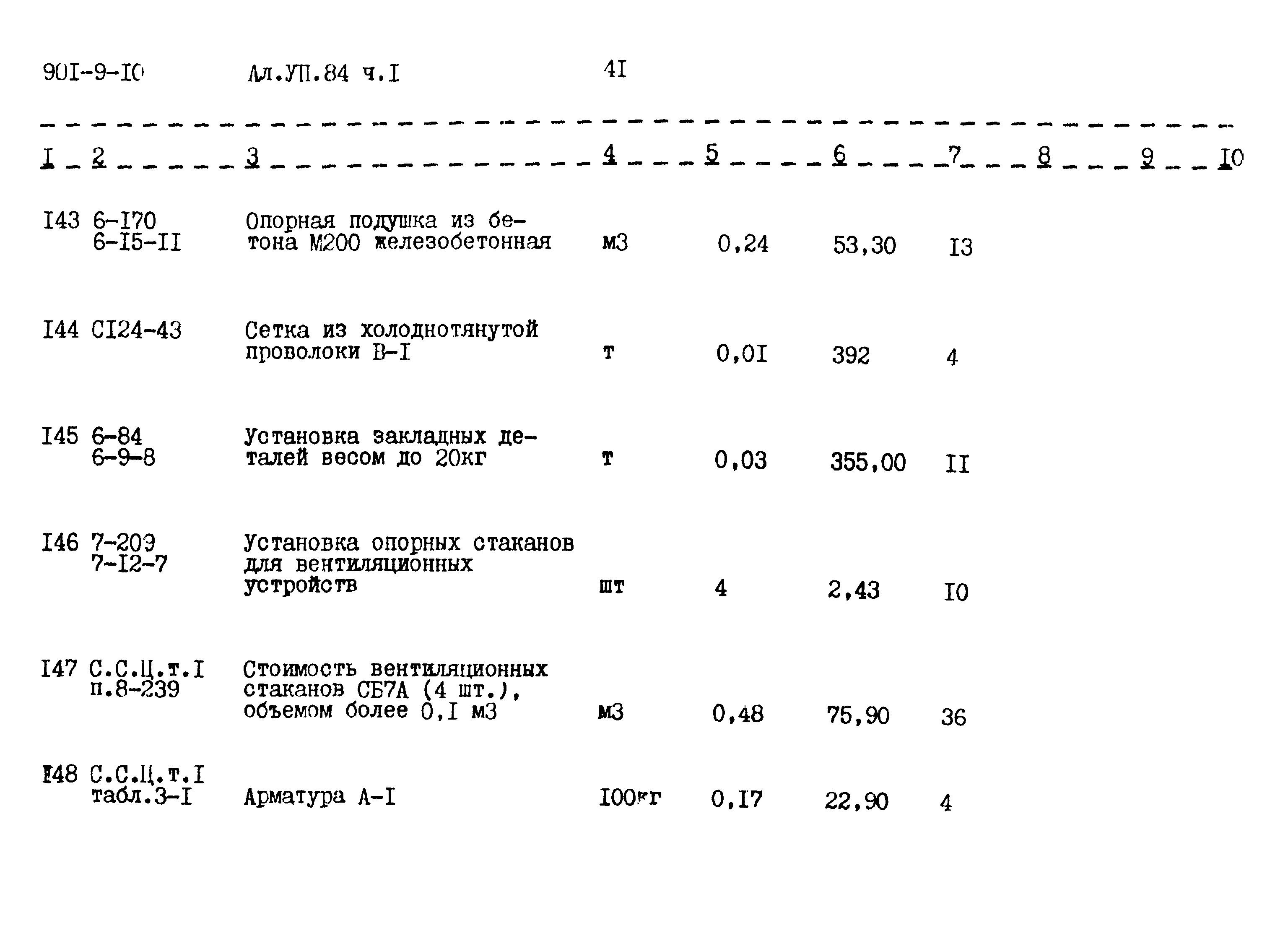 Типовой проект 901-9-10