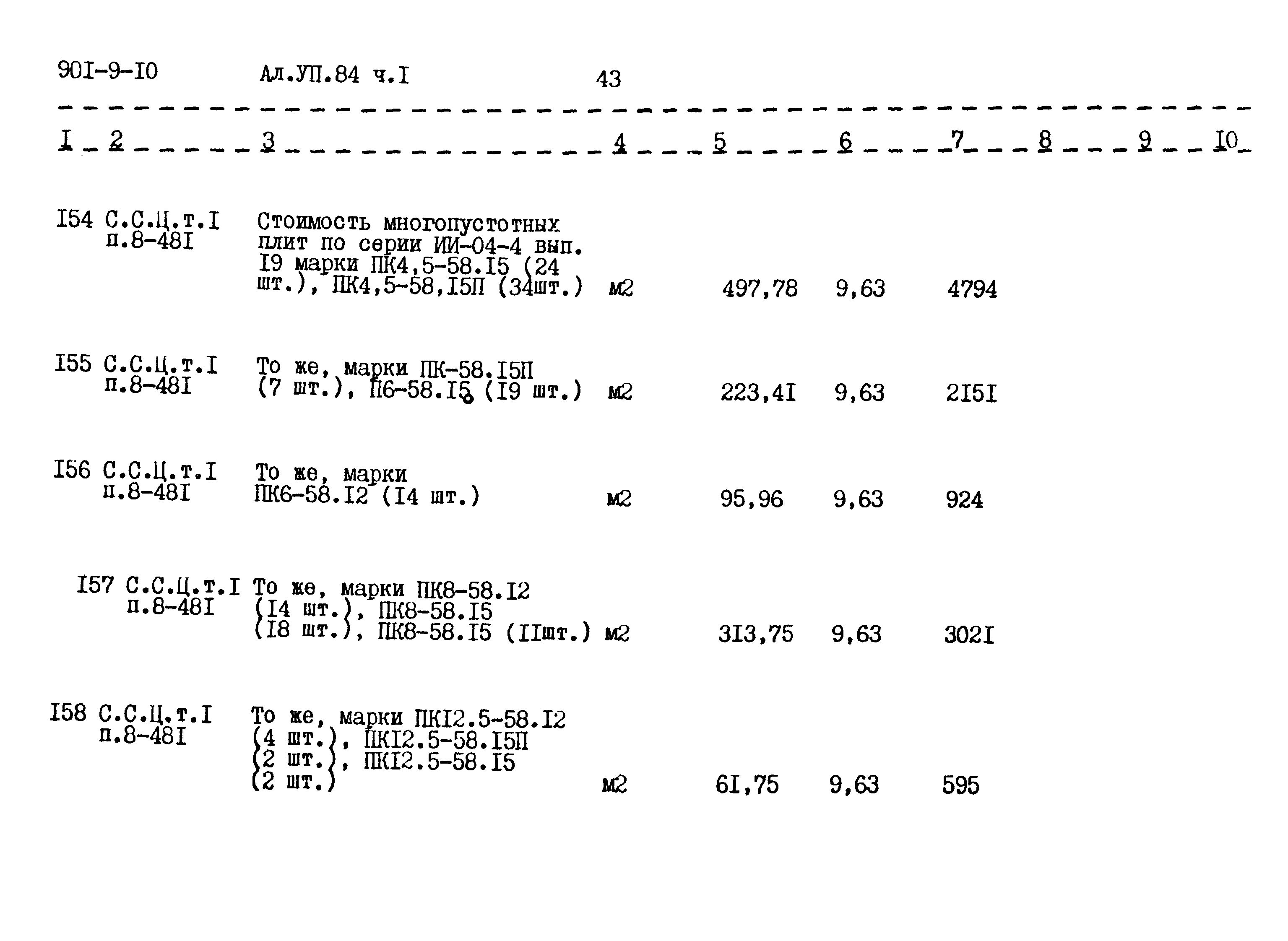 Типовой проект 901-9-10