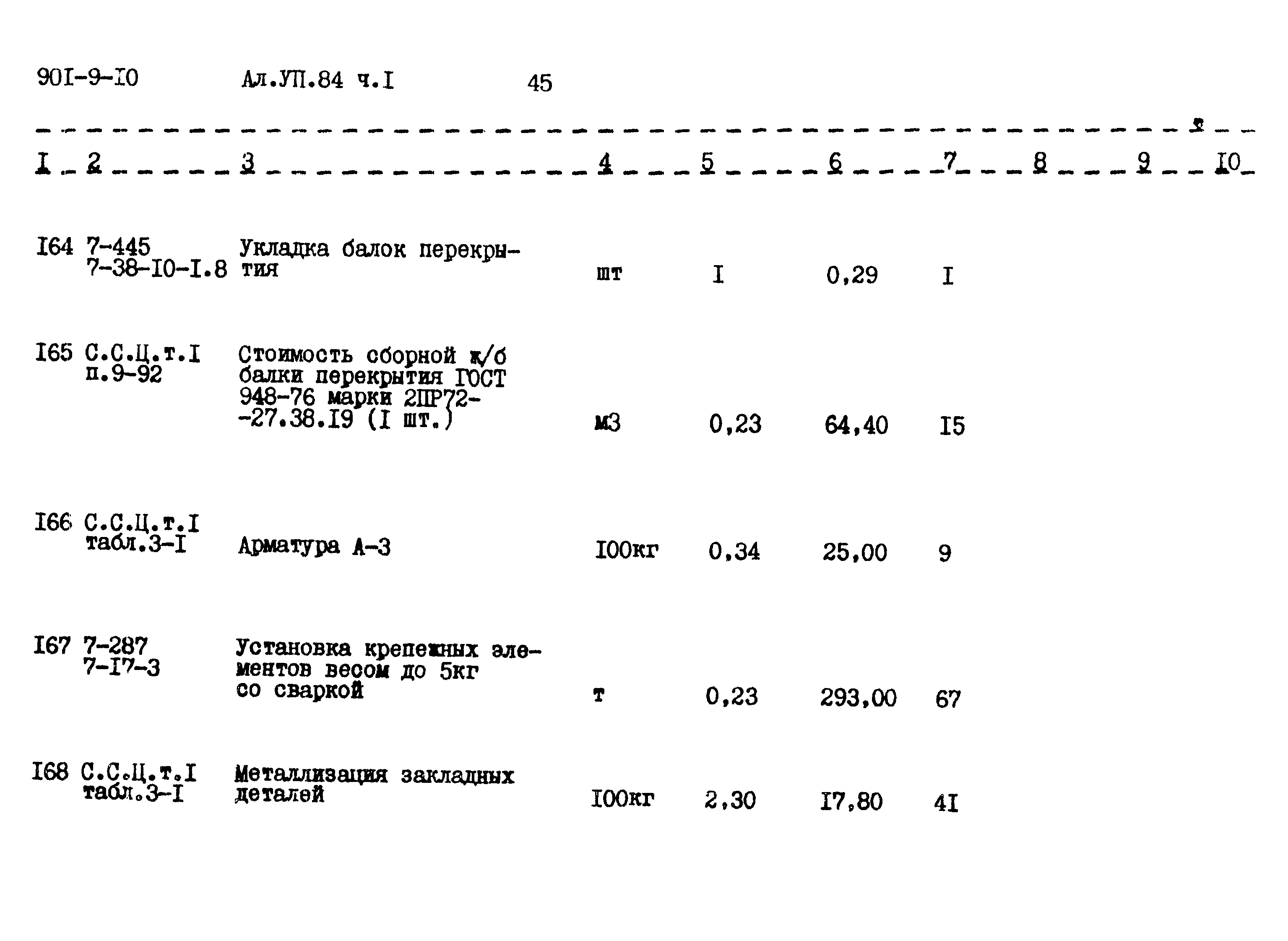 Типовой проект 901-9-10