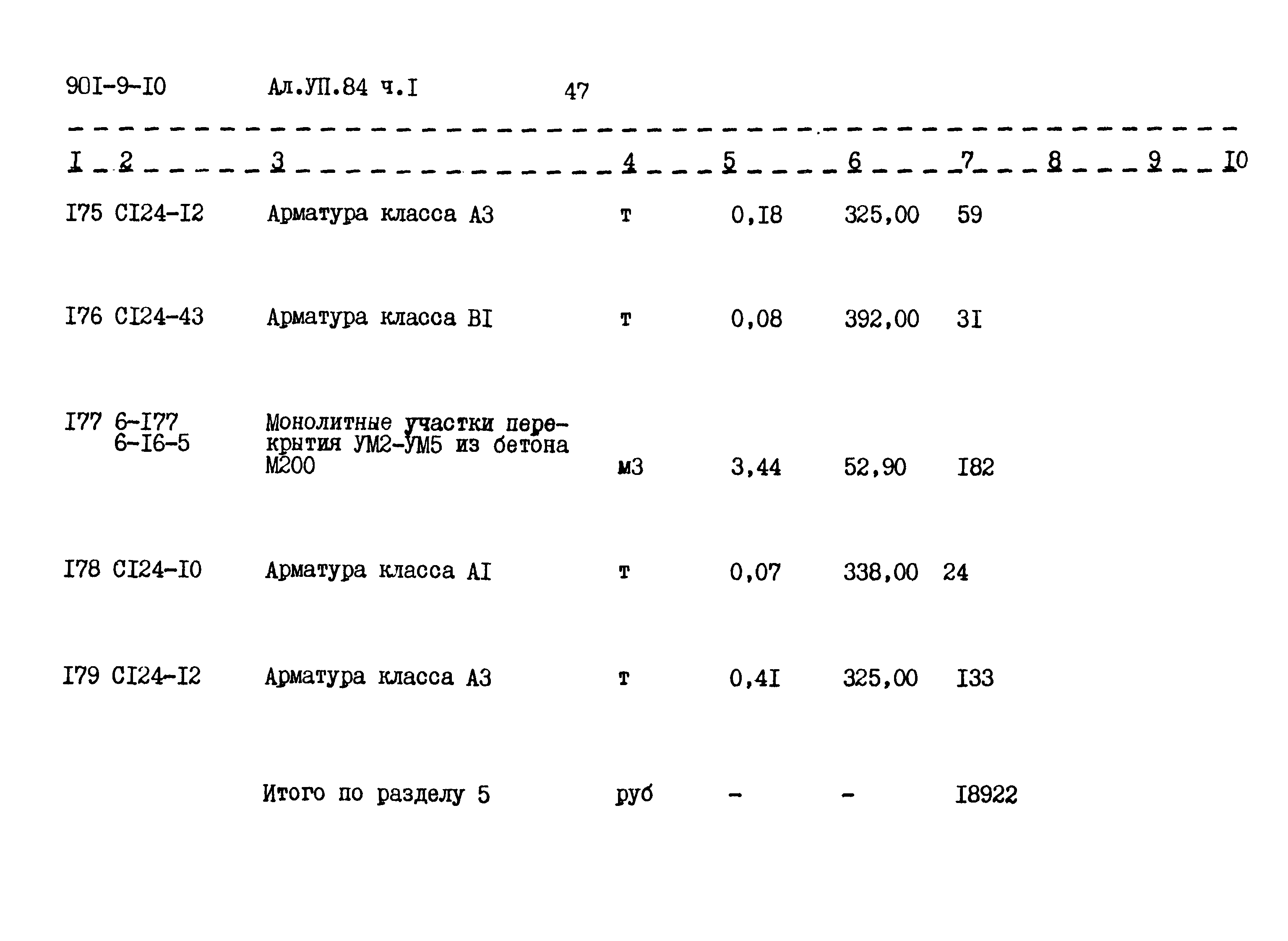 Типовой проект 901-9-10
