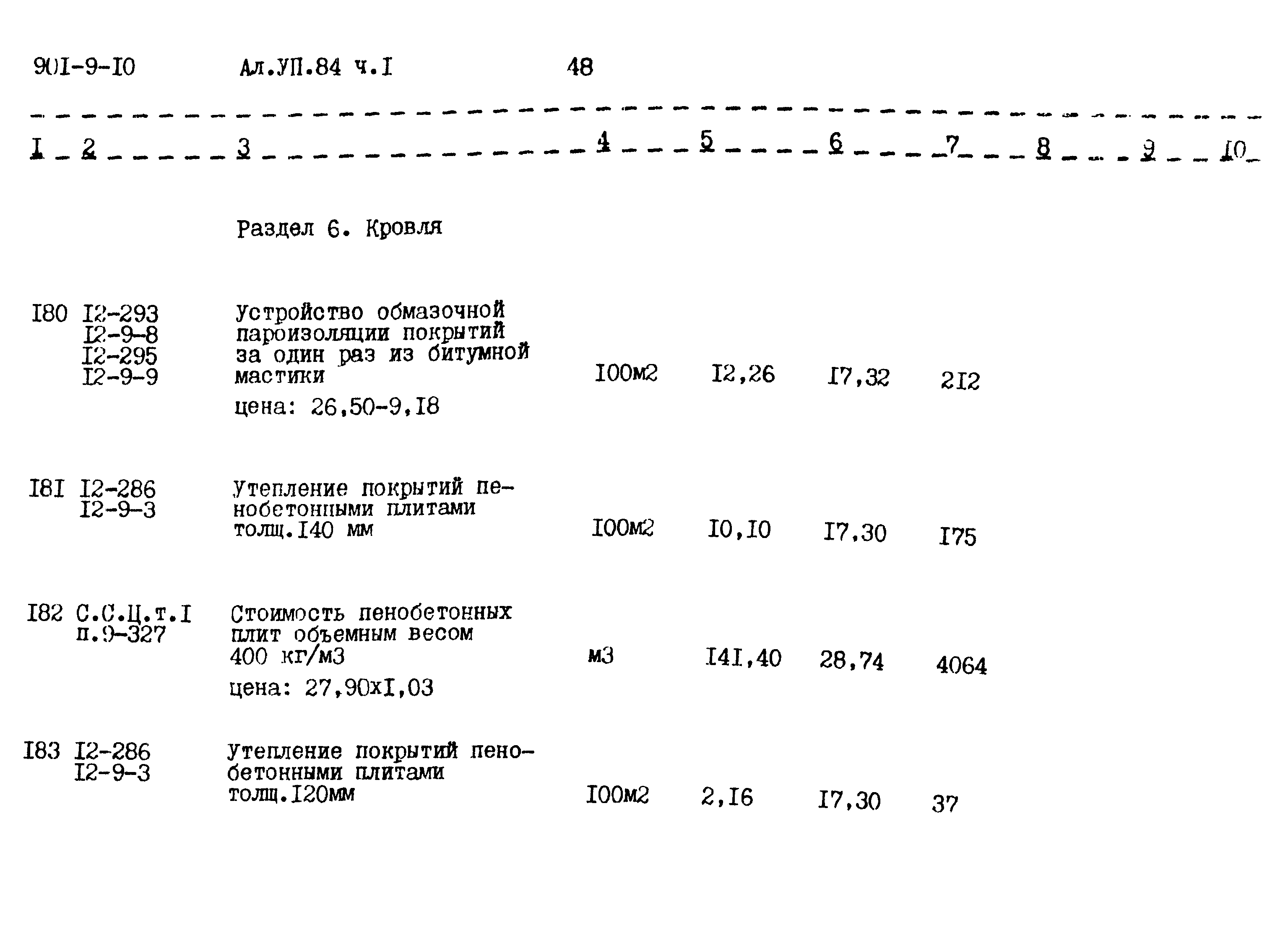 Типовой проект 901-9-10
