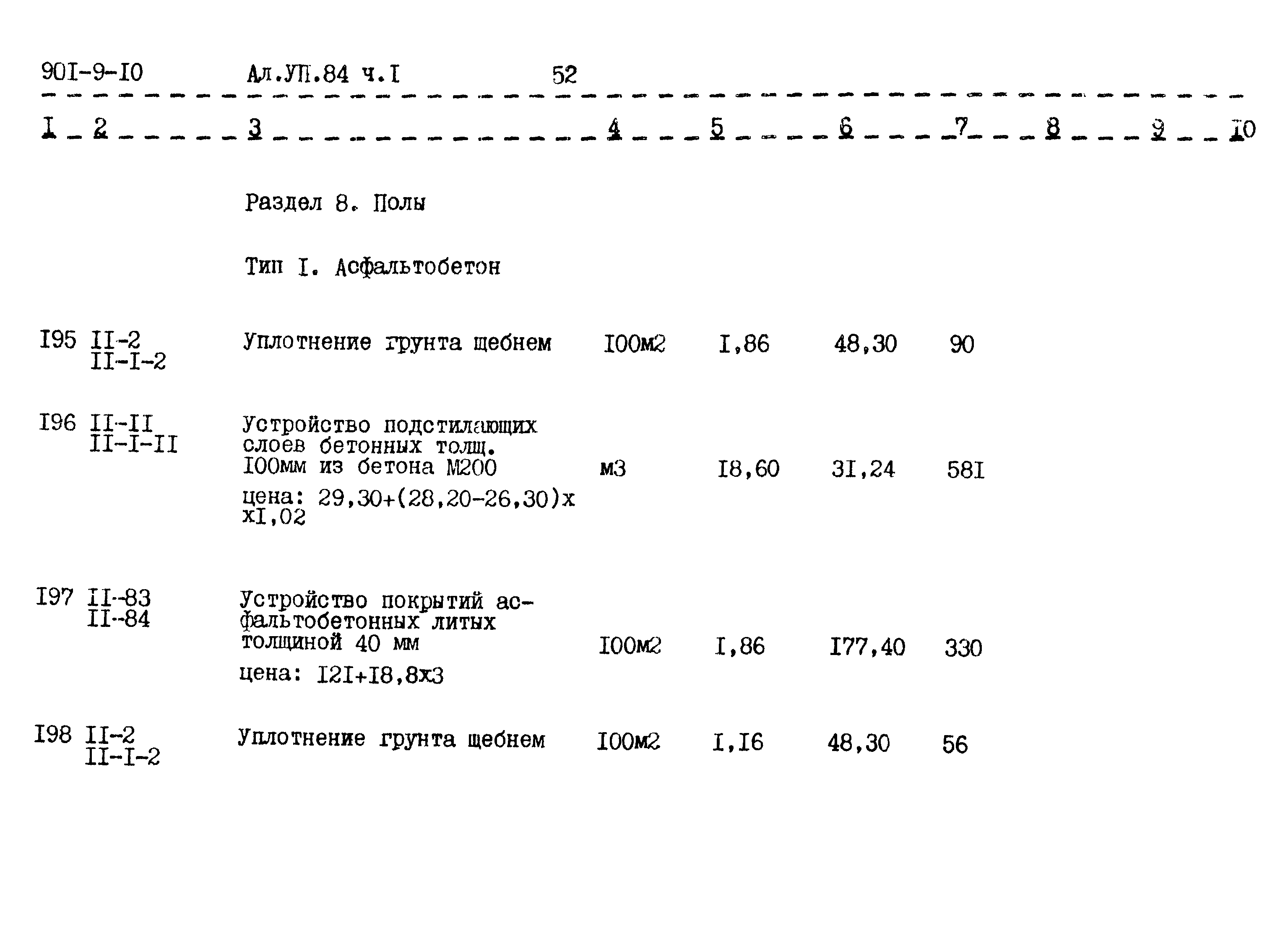 Типовой проект 901-9-10